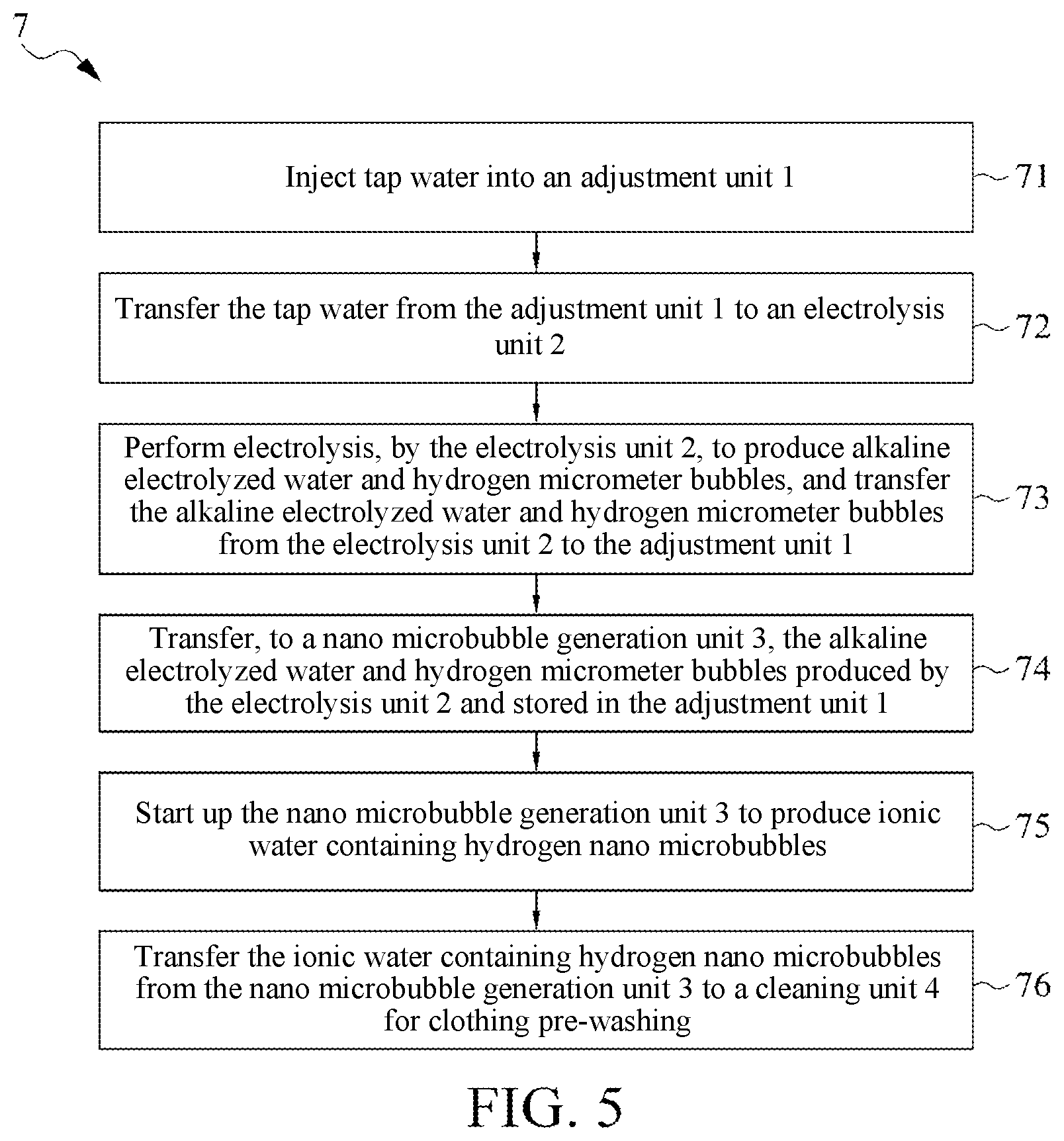 Patent US12410547 Figure 5 – Clothing washing system, apparatus for generating nano microbubble ionic water, and method of washing clothes
