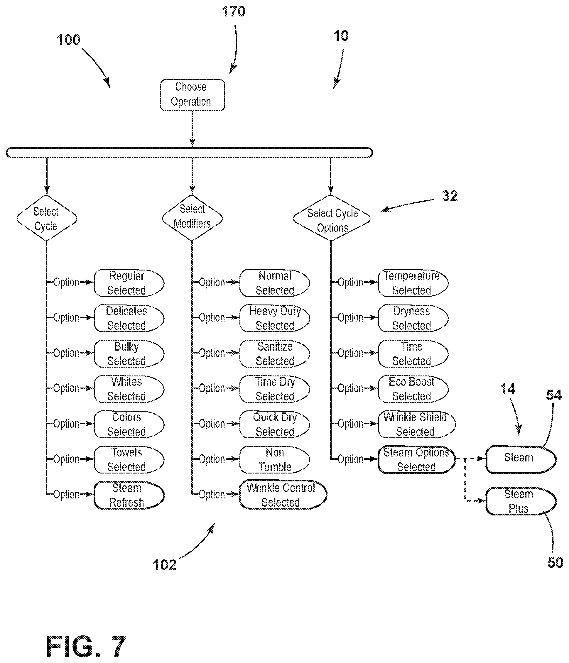 Patent US12410552 Figure 6 – Three-dimensional steam generating system for performing a steam cycle within a laundry appliance