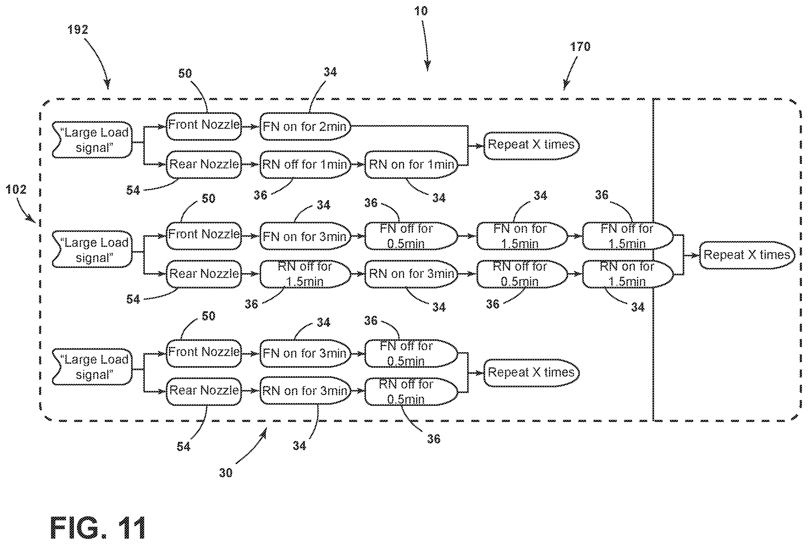 Patent US12410552 Figure 10 – Three-dimensional steam generating system for performing a steam cycle within a laundry appliance