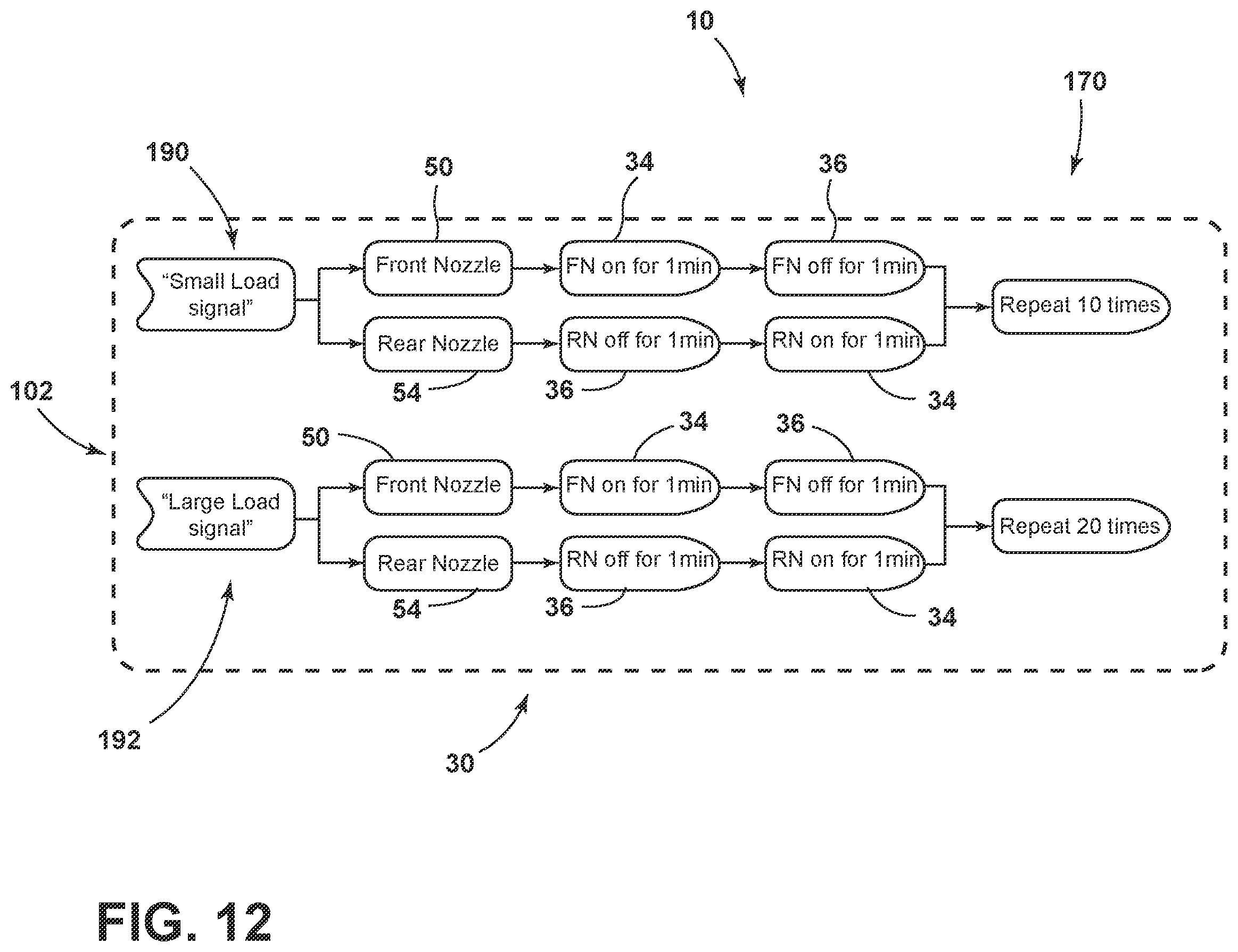 Patent US12410552 Figure 11 – Three-dimensional steam generating system for performing a steam cycle within a laundry appliance