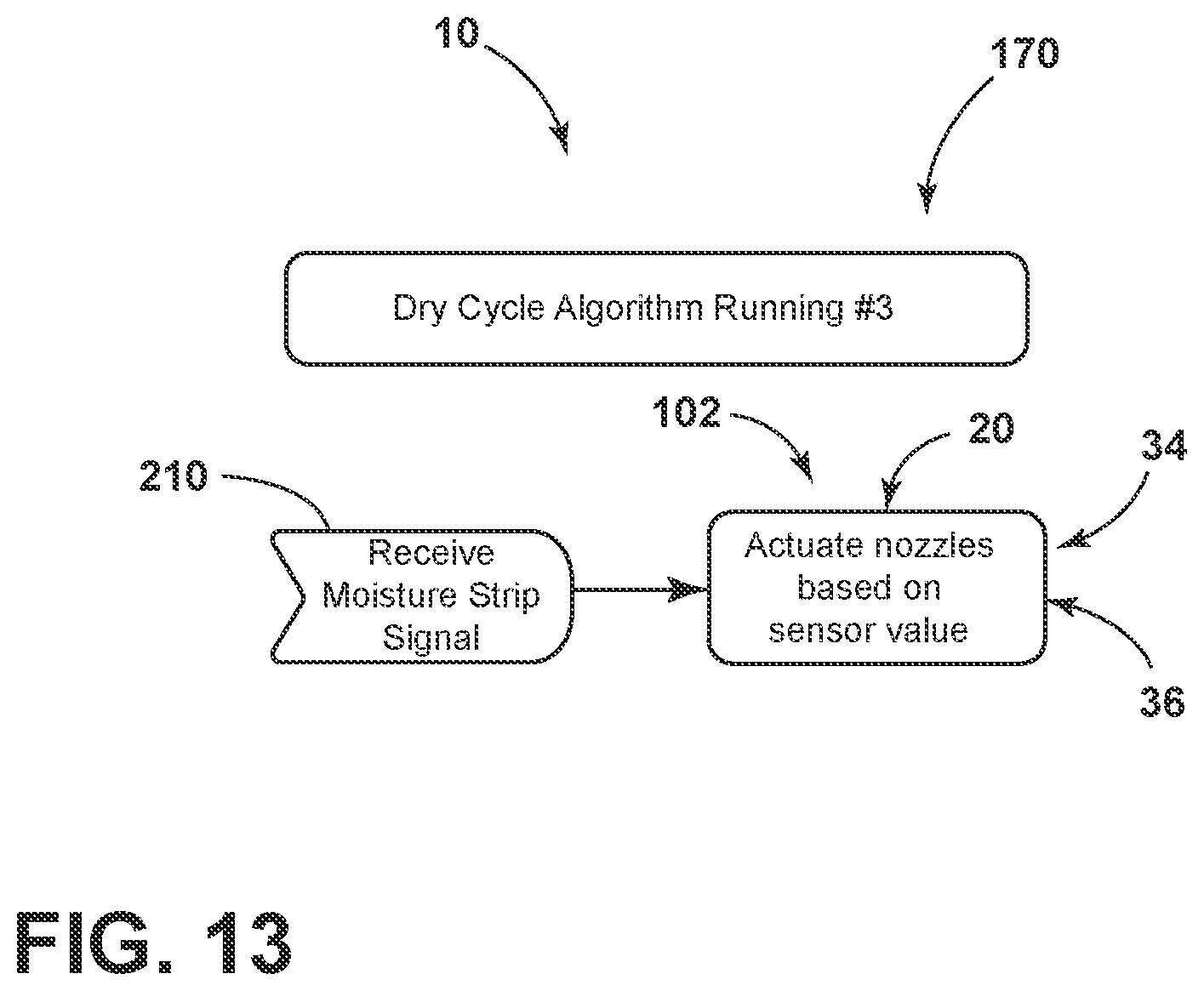 Patent US12410552 Figure 12 – Three-dimensional steam generating system for performing a steam cycle within a laundry appliance