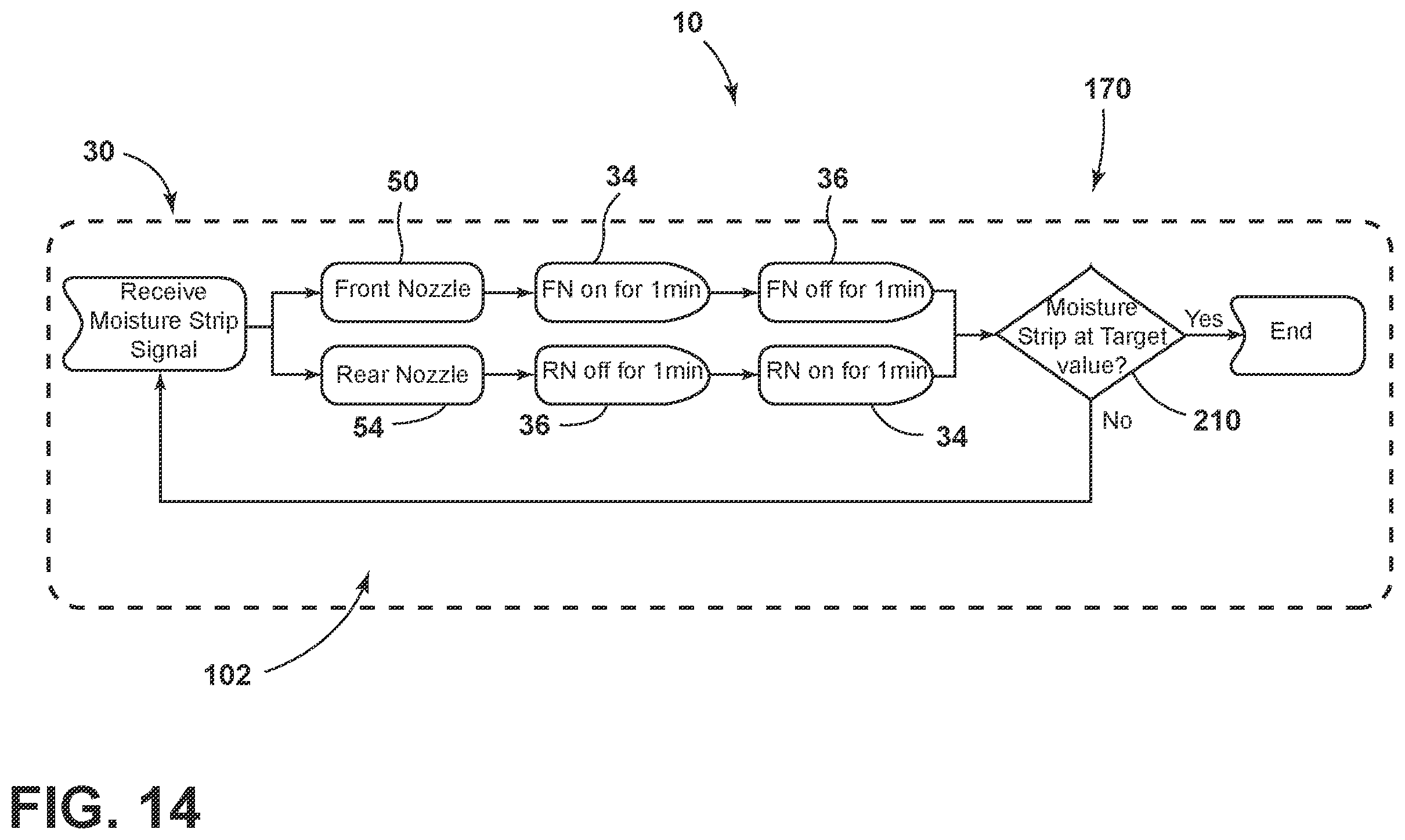 Patent US12410552 Figure 13 – Three-dimensional steam generating system for performing a steam cycle within a laundry appliance