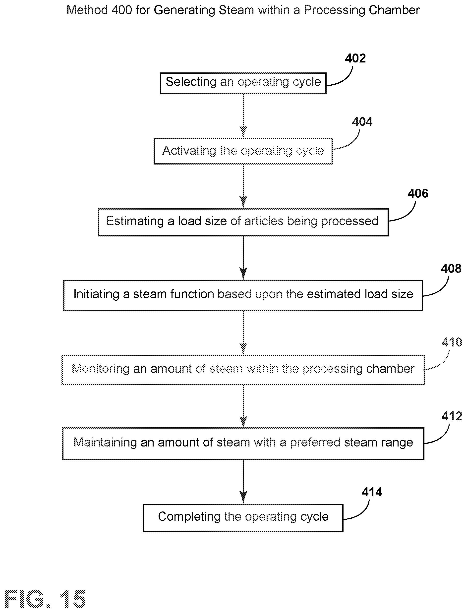 Patent US12410552 Figure 14 – Three-dimensional steam generating system for performing a steam cycle within a laundry appliance