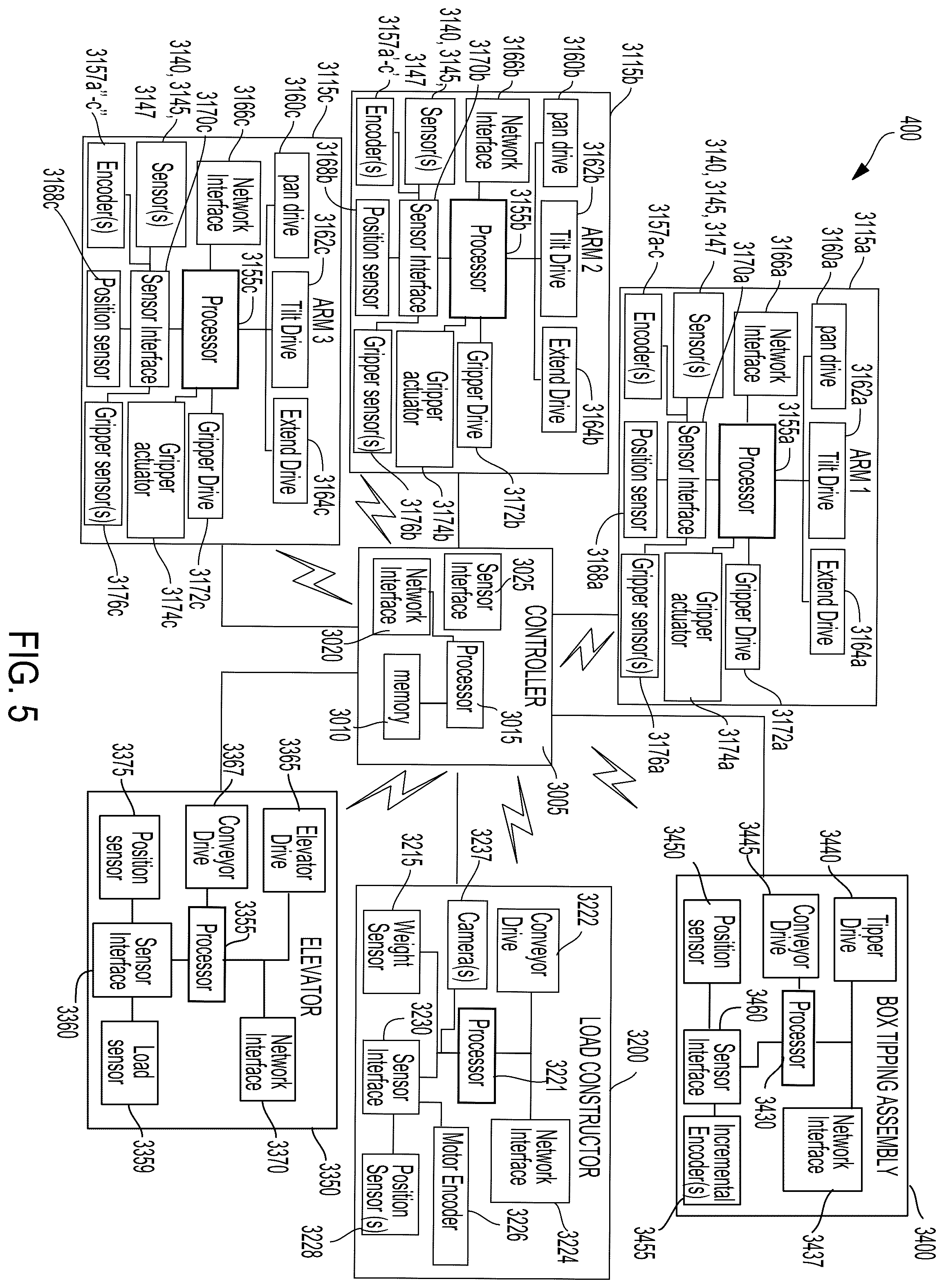 Patent US12410553 Figure 5 – Robotic laundry sorting devices, systems, and methods of use