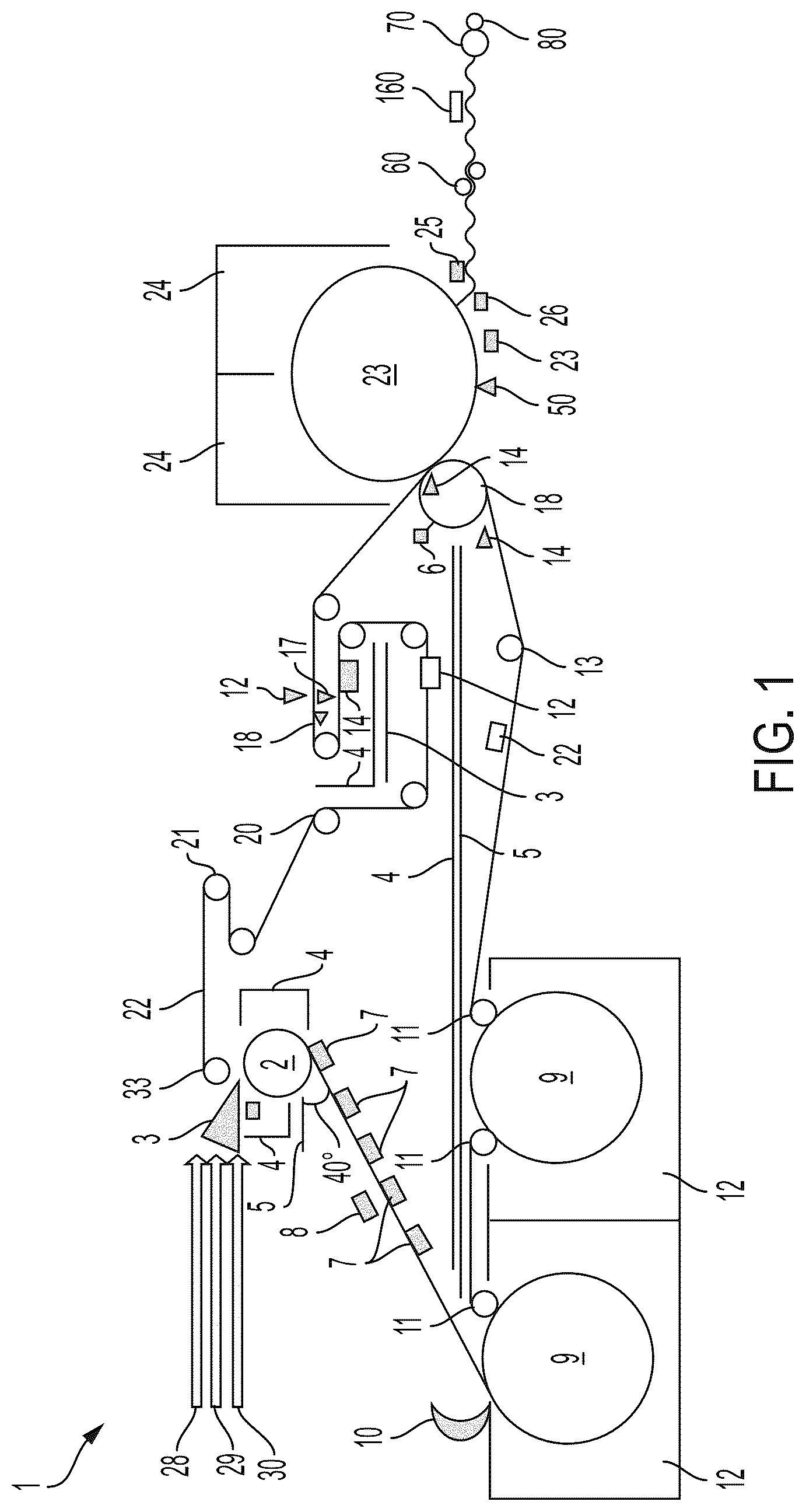 Patent US12410560 Figure 1 – Papermaking machine that utilizes only a structured fabric in the forming of paper