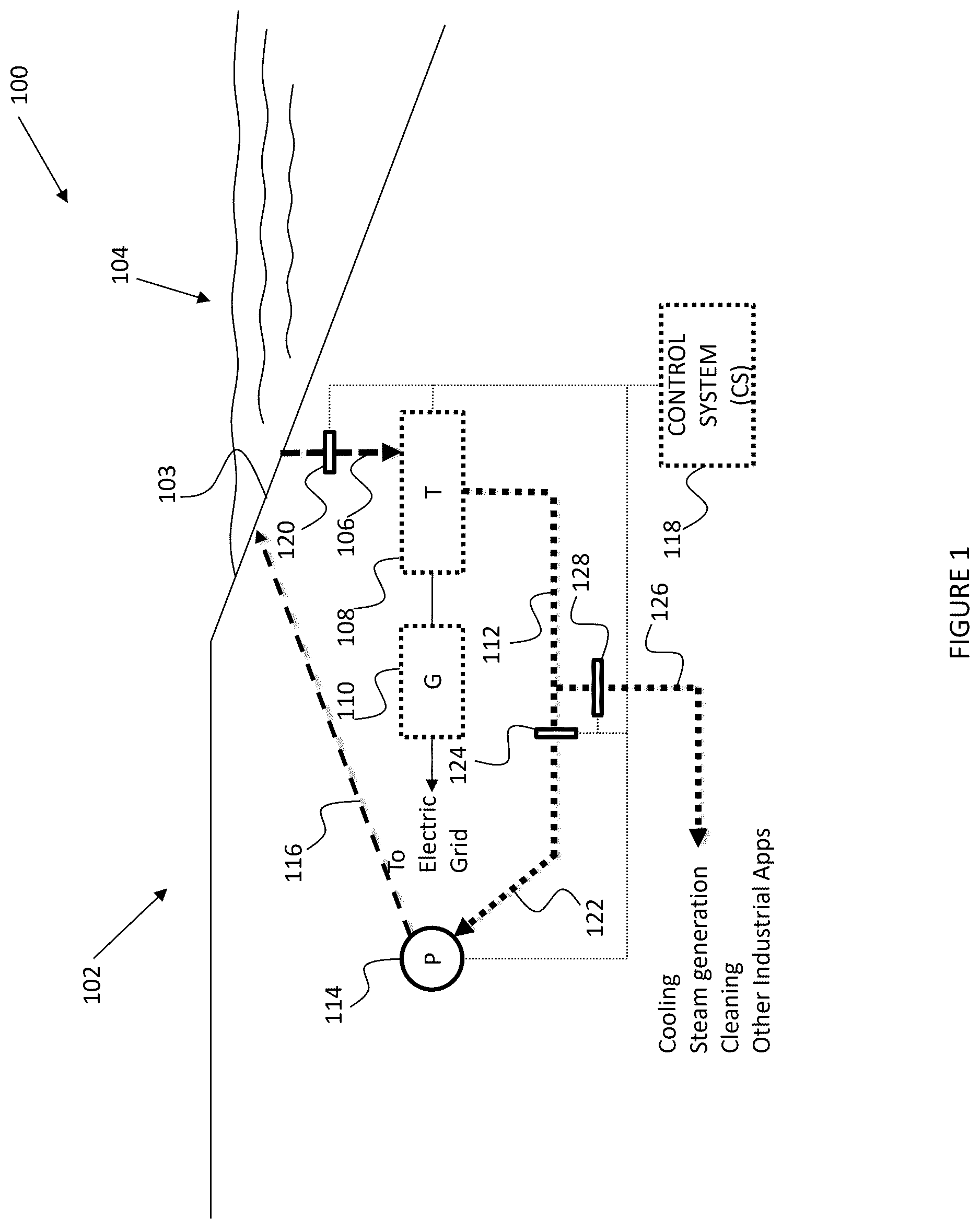 Patent US12410573 Figure 1 – Hydroelectric power generation and desalination