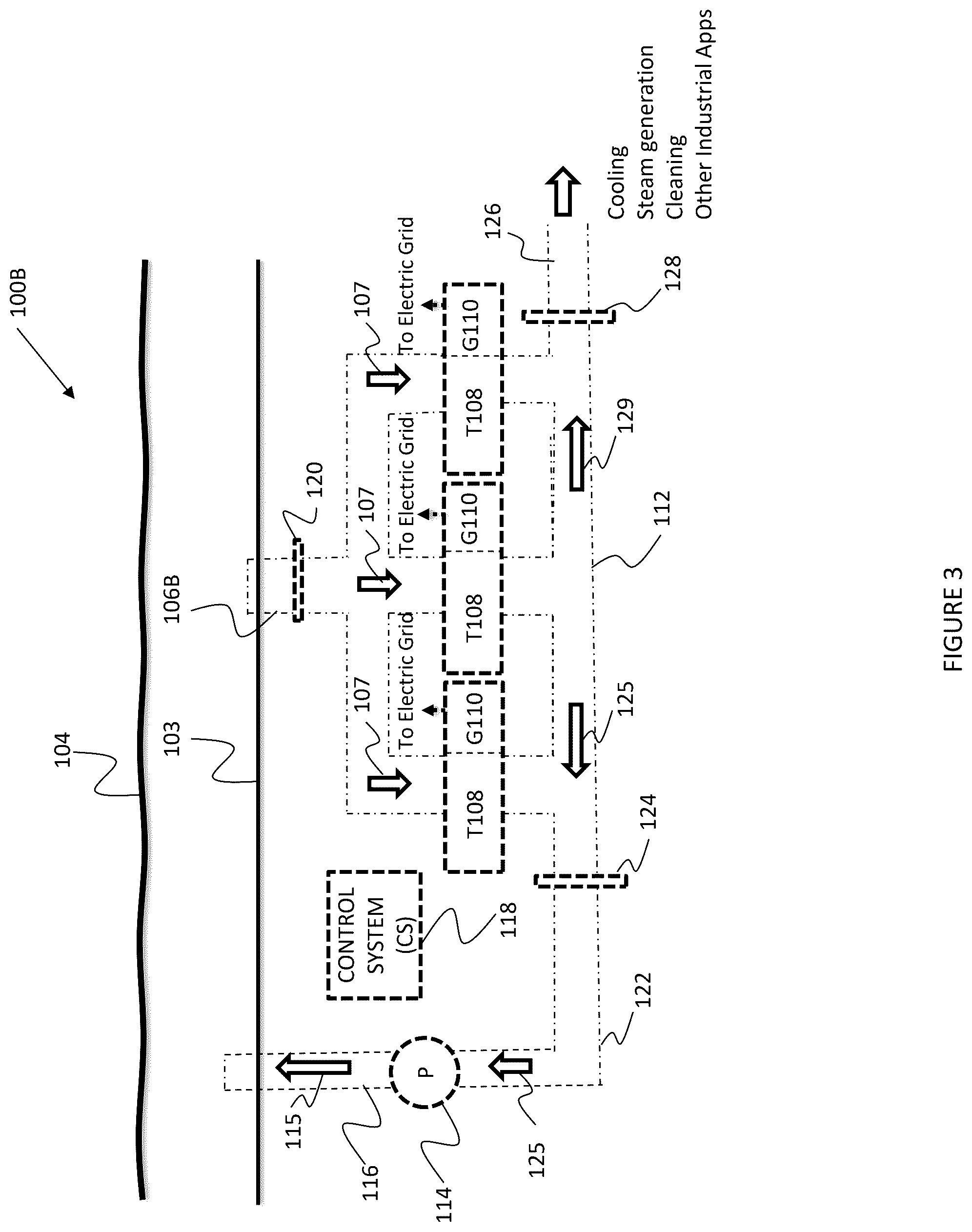 Patent US12410573 Figure 3 – Hydroelectric power generation and desalination