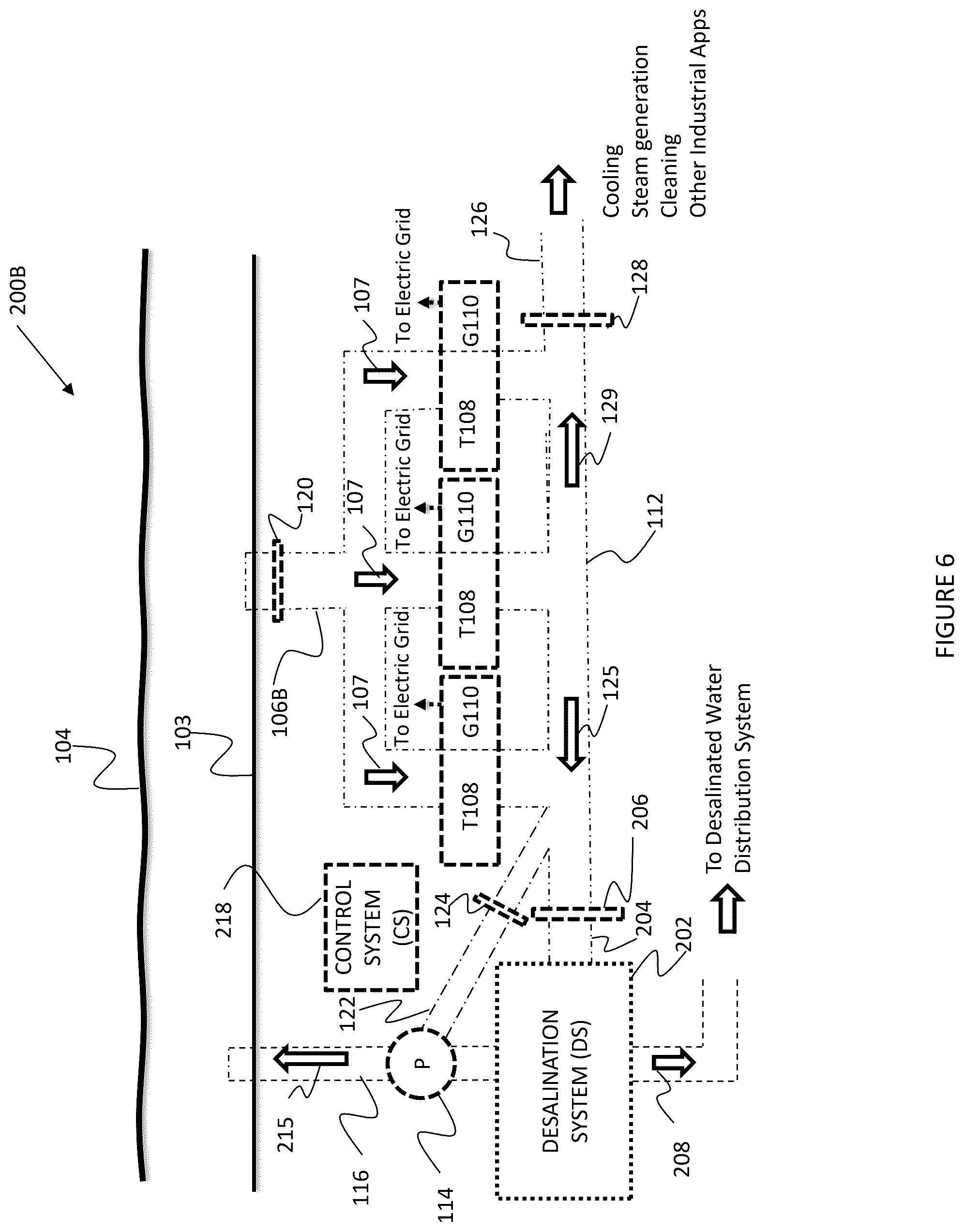 Patent US12410573 Figure 6 – Hydroelectric power generation and desalination