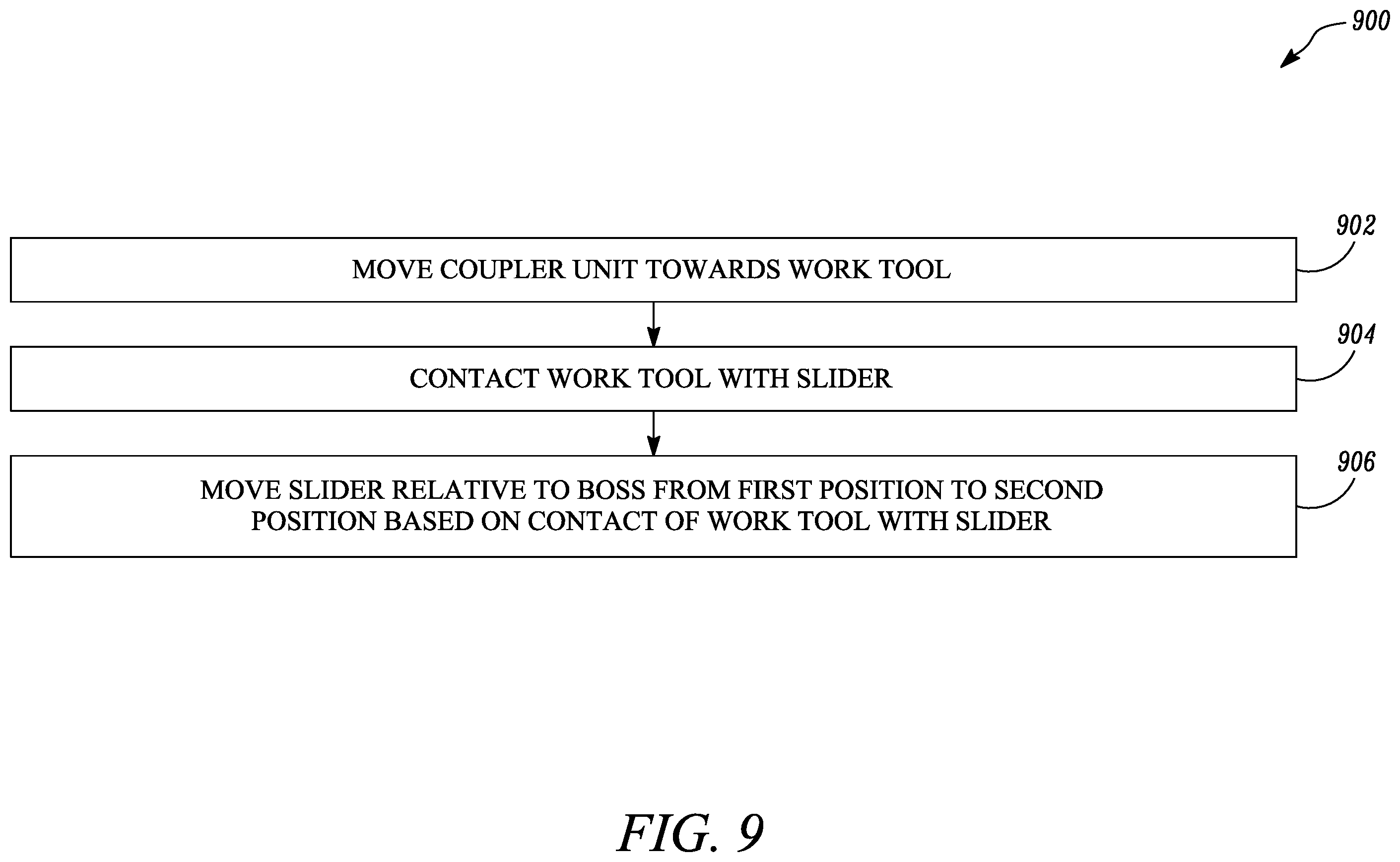Patent US12410579 Figure 8 – Coupler unit for work machine