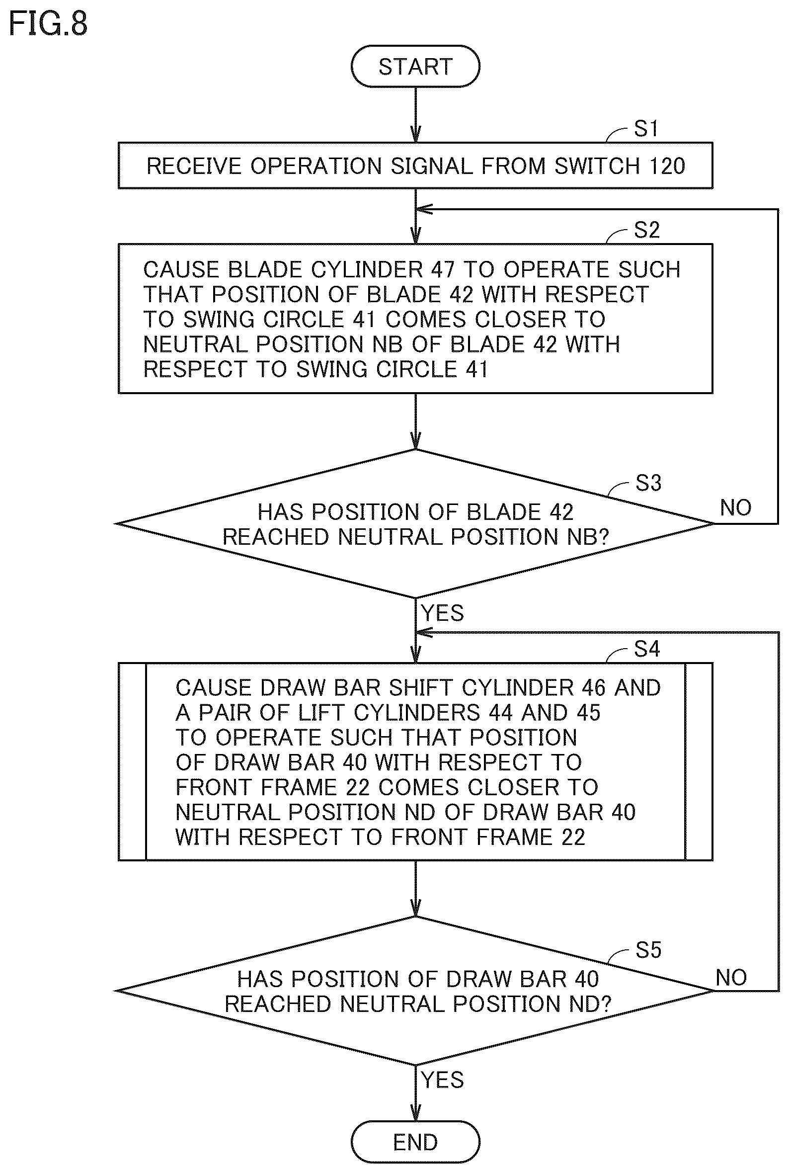 Patent US12410582 Figure 8 – Motor grader and method of controlling motor grader