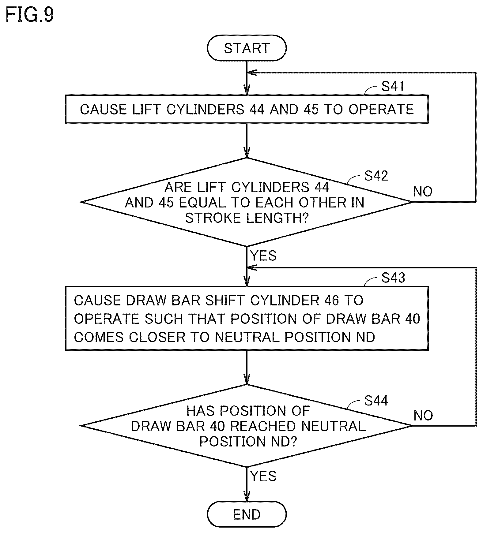 Patent US12410582 Figure 9 – Motor grader and method of controlling motor grader