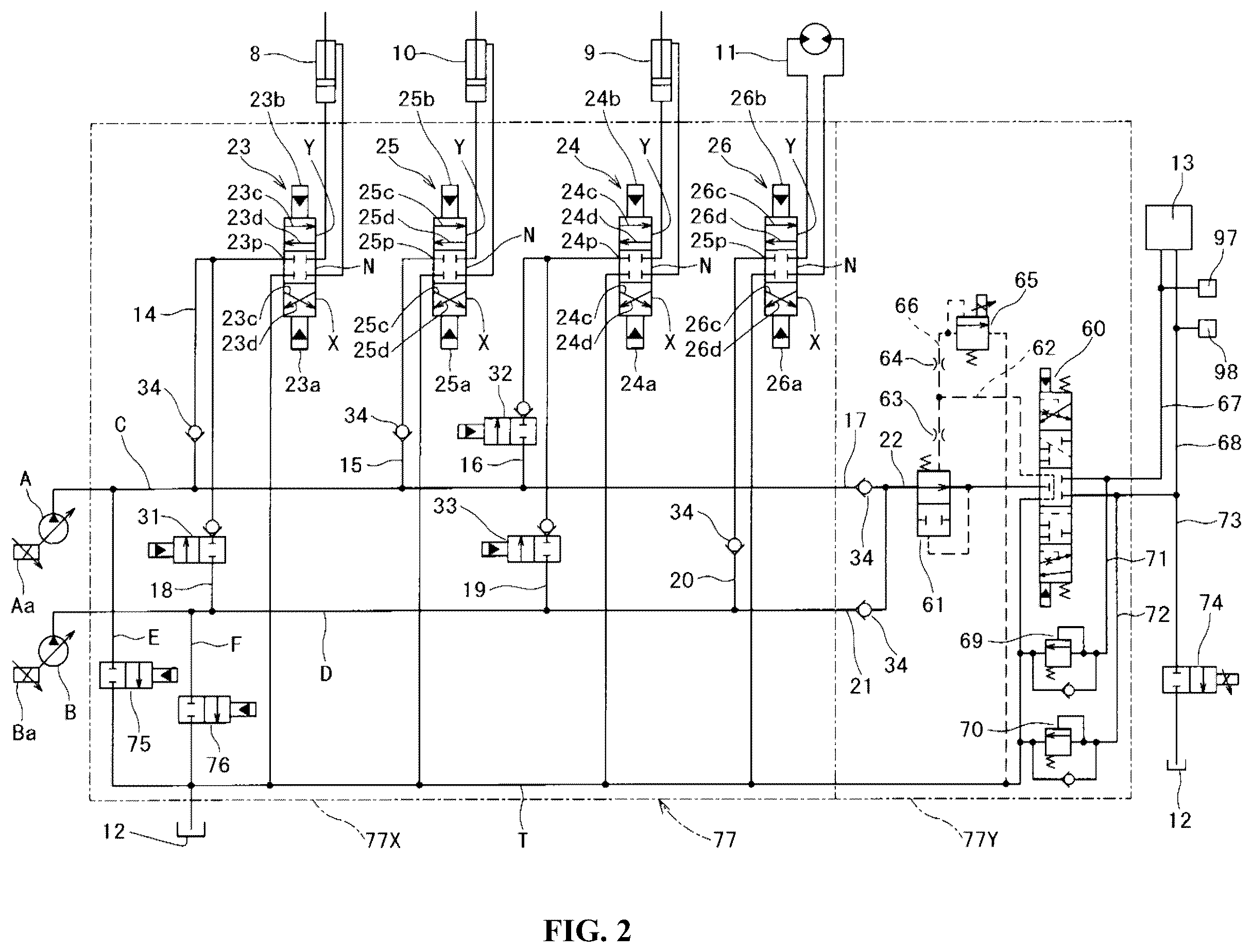 Patent US12410588 Figure 2 – Hydraulic control system in working machine