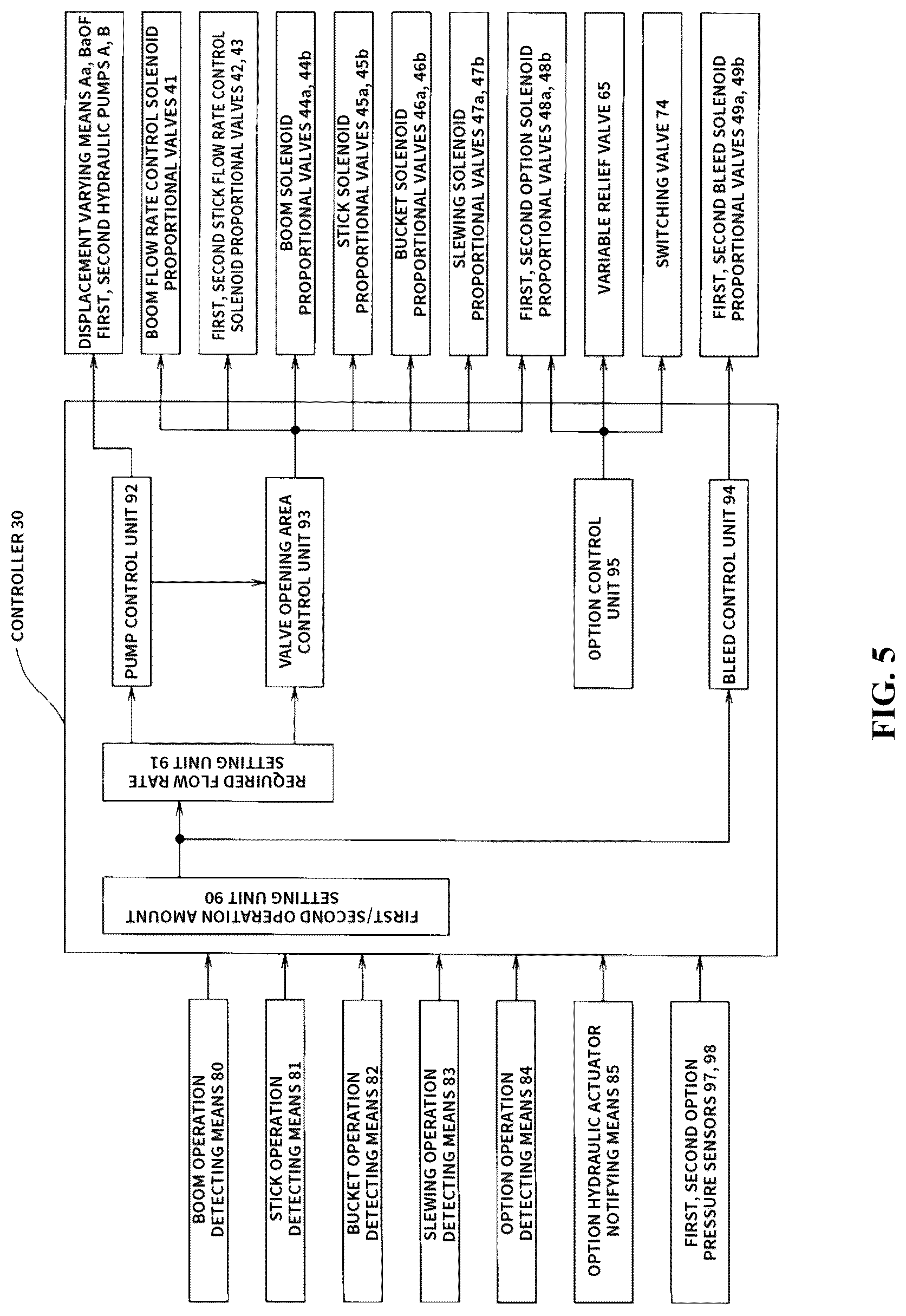 Patent US12410588 Figure 5 – Hydraulic control system in working machine