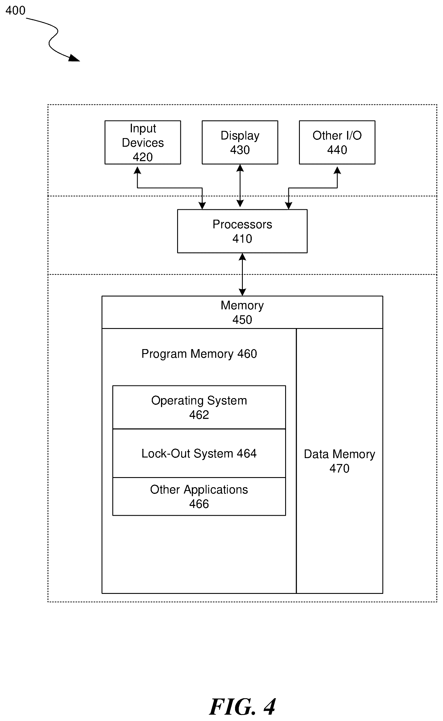 Patent US12410589 Figure 4 – Methods and systems for implementing a lock-out command on lever machines
