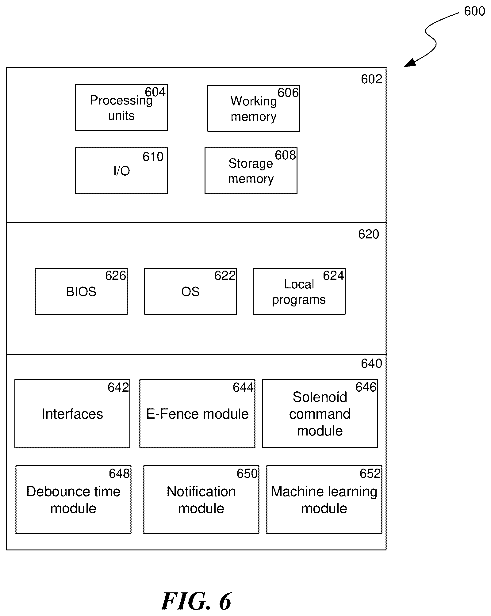 Patent US12410589 Figure 6 – Methods and systems for implementing a lock-out command on lever machines