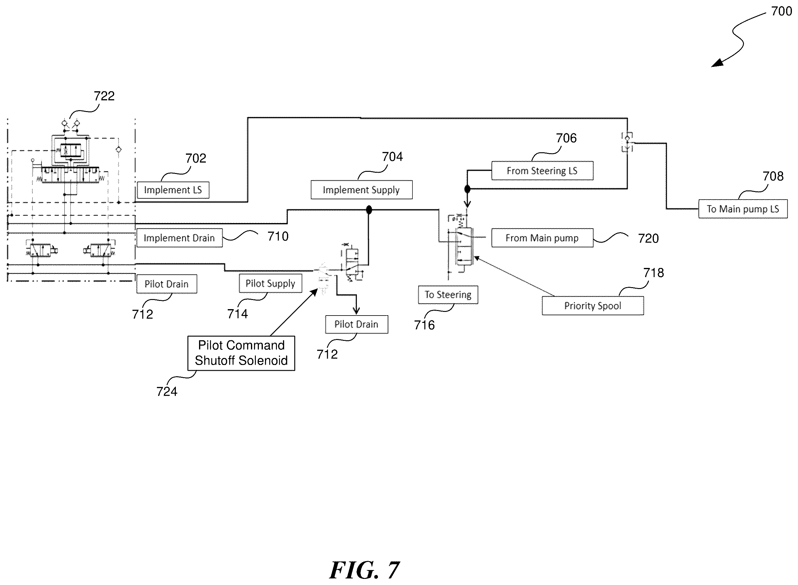 Patent US12410589 Figure 7 – Methods and systems for implementing a lock-out command on lever machines