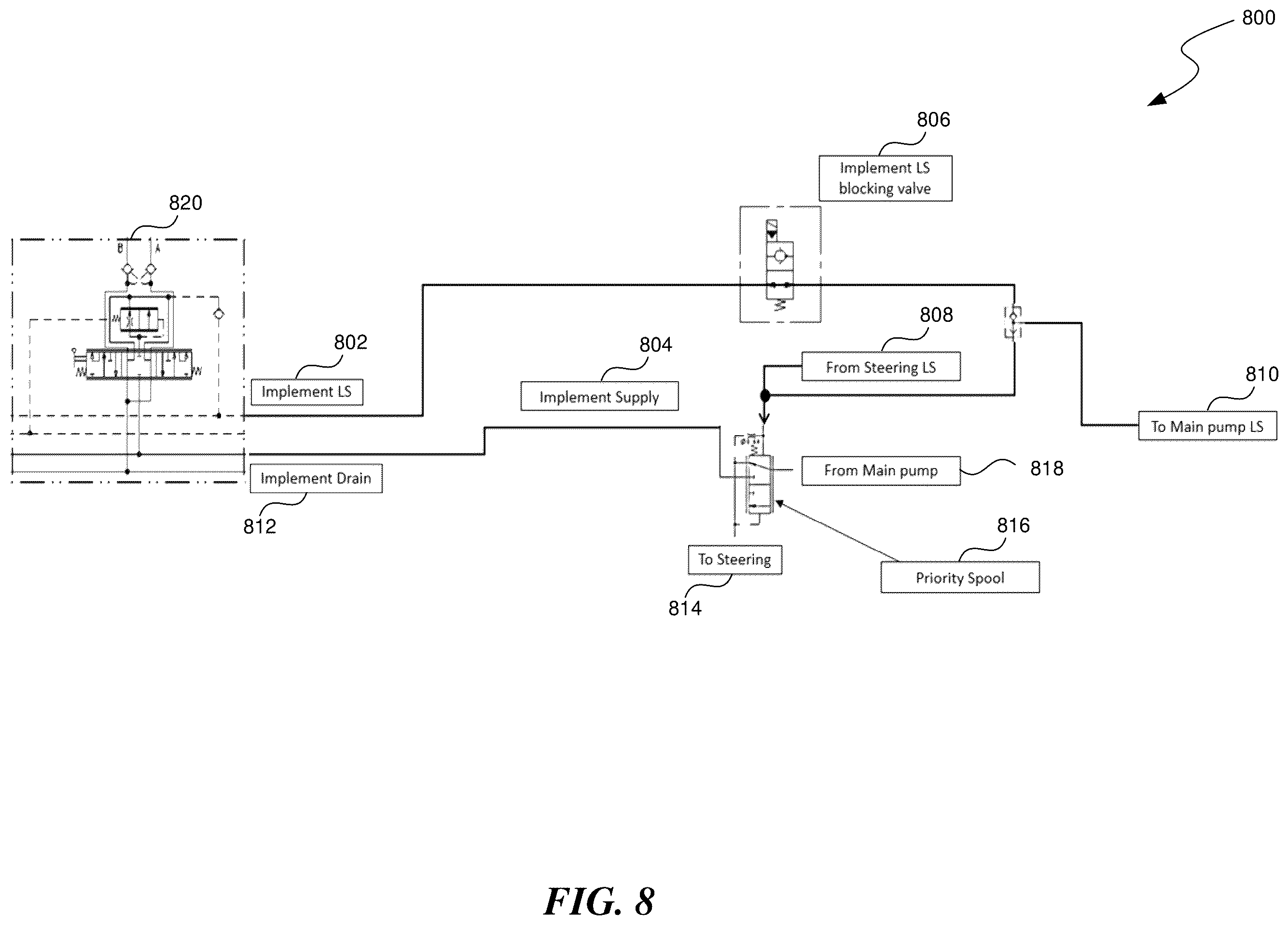 Patent US12410589 Figure 8 – Methods and systems for implementing a lock-out command on lever machines