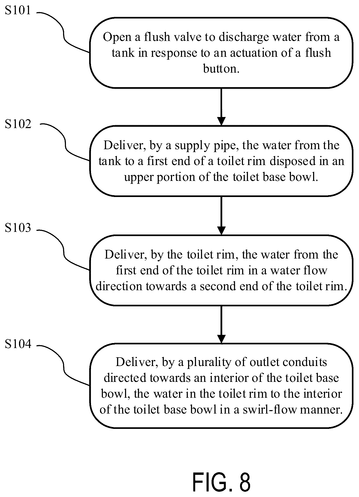 Patent US12410598 Figure 7 – Toilet arrangement for swirl flushing