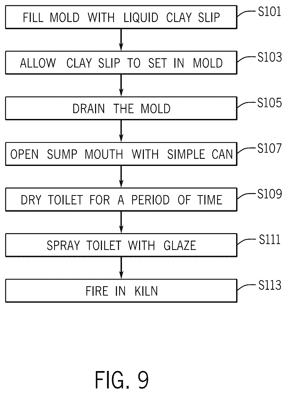 Patent US12410600 Figure 9 – Toilet with canned sump