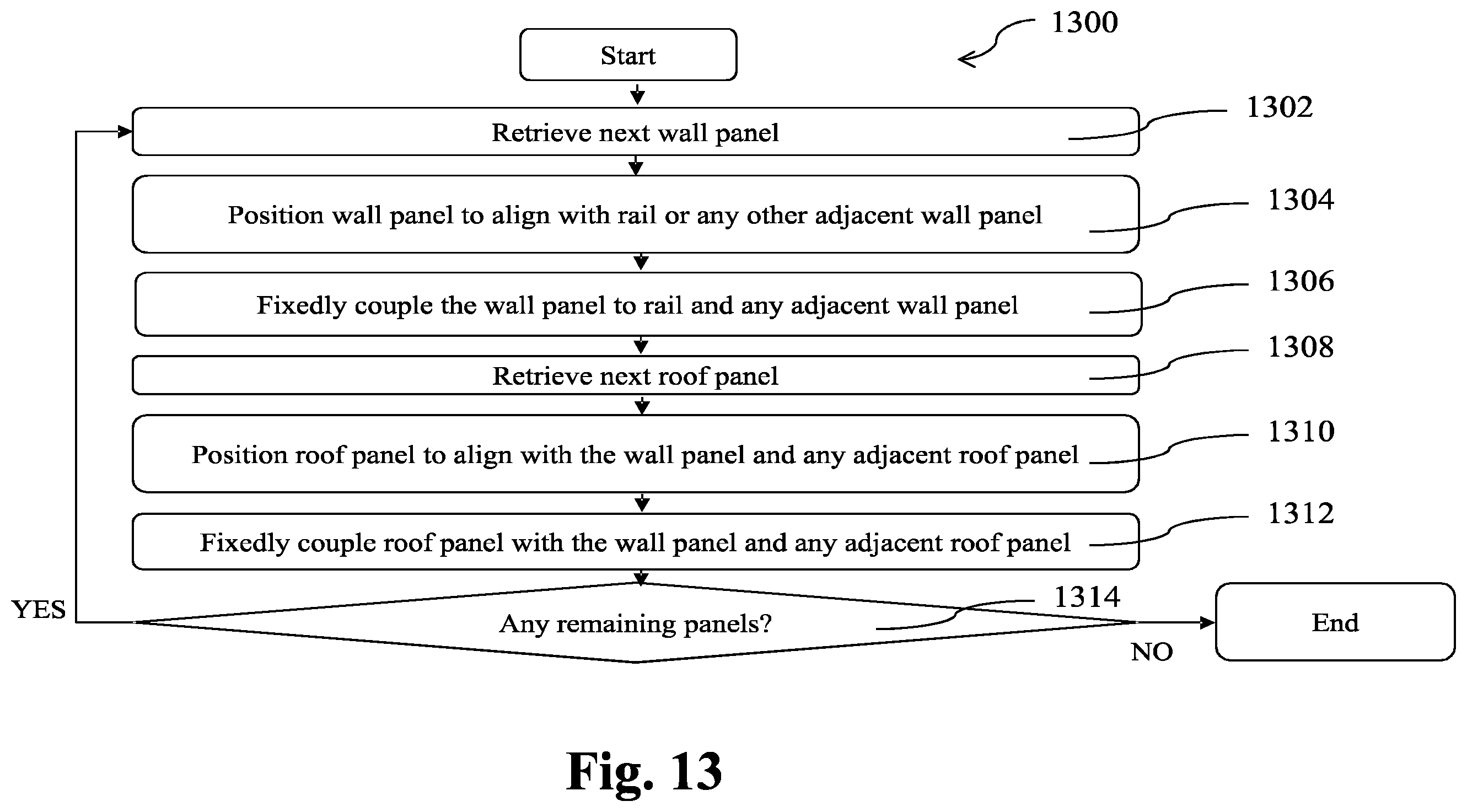 Patent US12410602 Figure 15 – Method and arrangement for constructing and interconnecting prefabricated building modules
