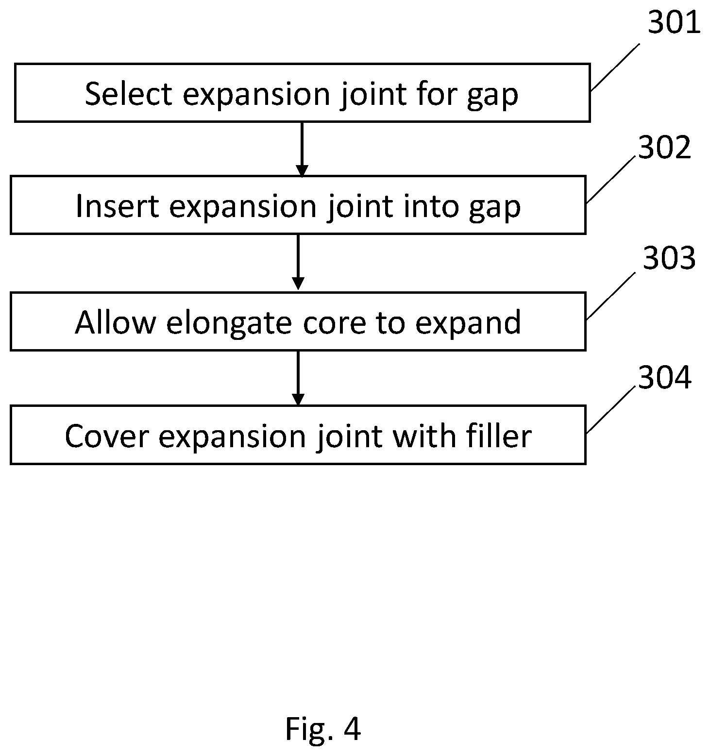 Patent US12410606 Figure 4 – Expansion joint