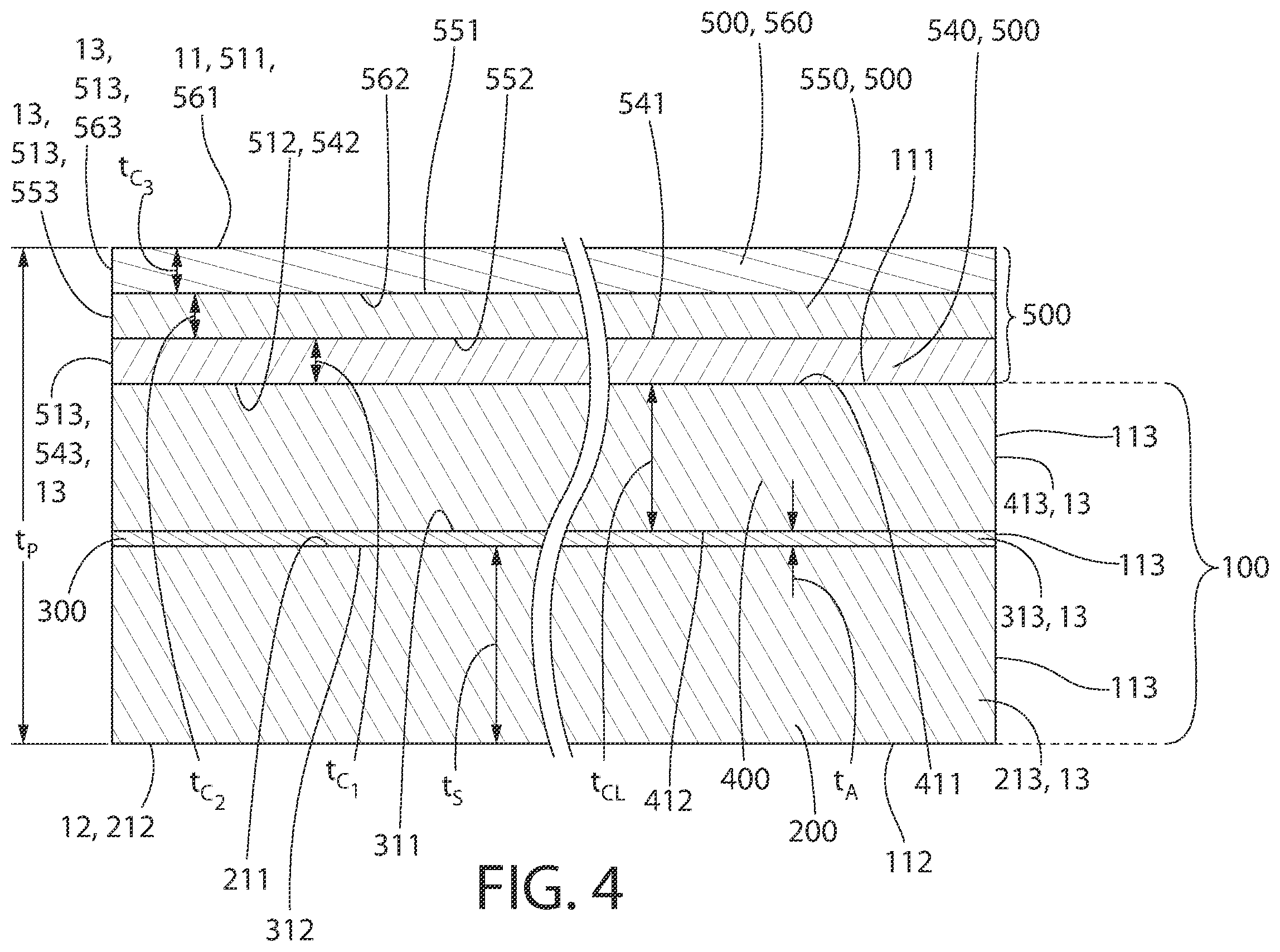 Patent US12410610 Figure 4 – Flame retardant clear coatings for building panels