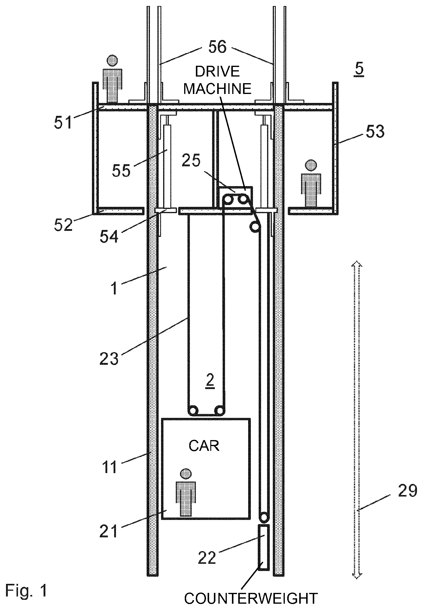 Patent US12410625 Figure 1 – Building site device having a climbing formwork and an elevator system