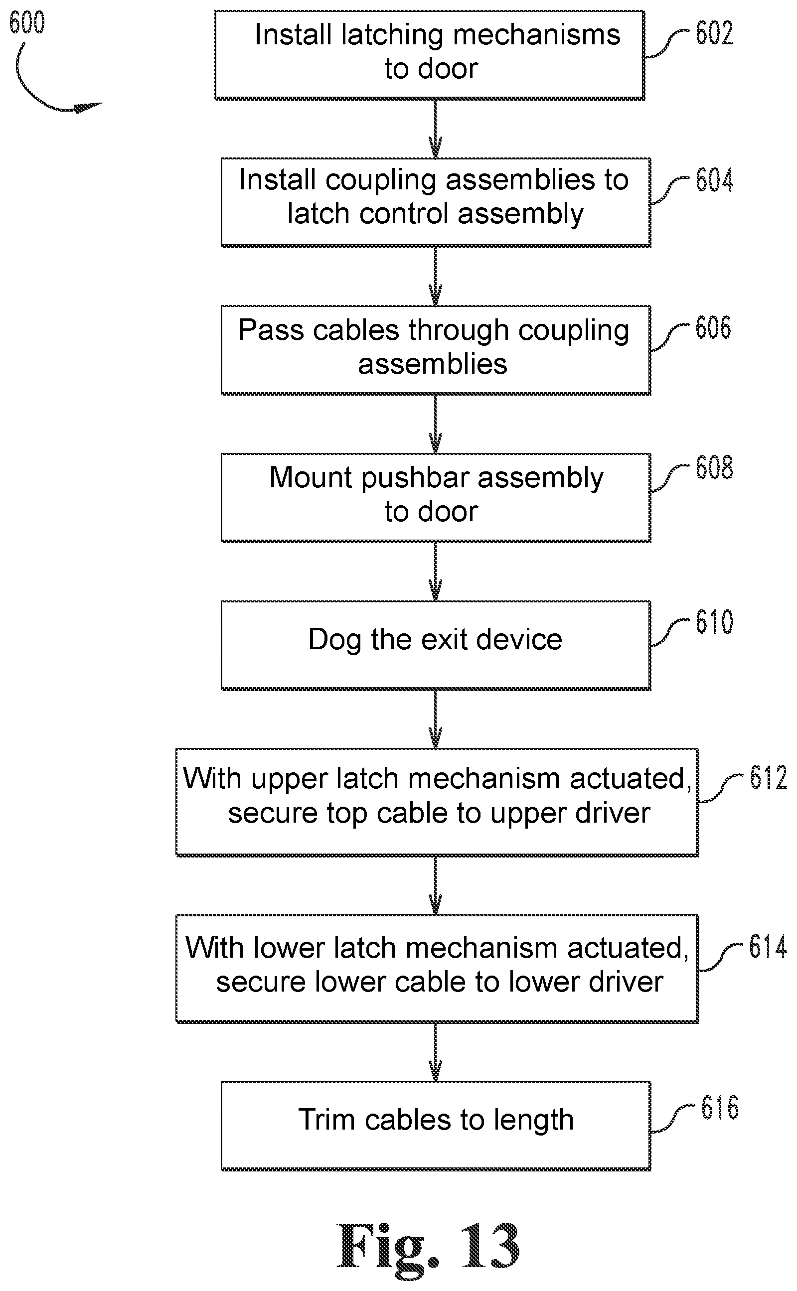 Patent US12410636 Figure 11 – Exit device coordination mechanisms