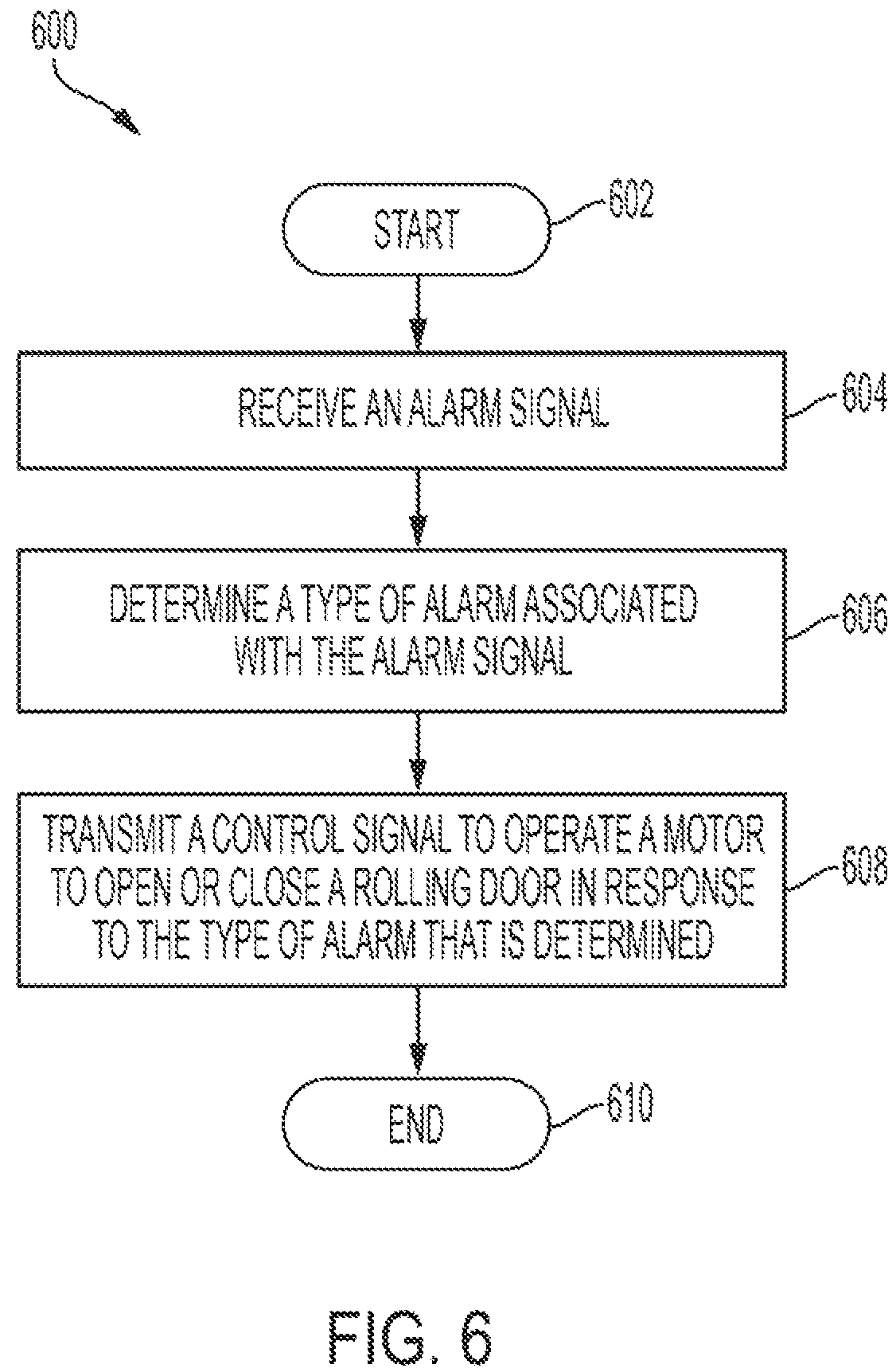 Patent US12410652 Figure 6 – Rolling doors with two-way operator logic