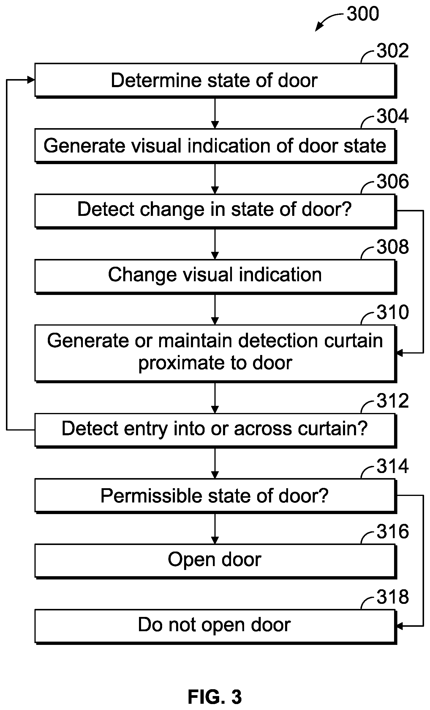 Patent US12410653 Figure 2 – Touchless control system