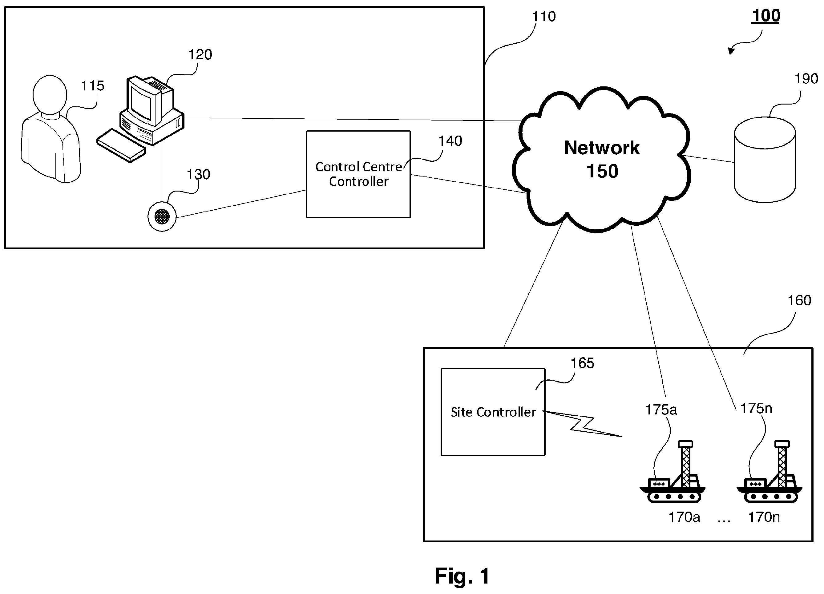 Patent US12410659 Figure 1 – Method and system for controlling a plurality of drill rigs