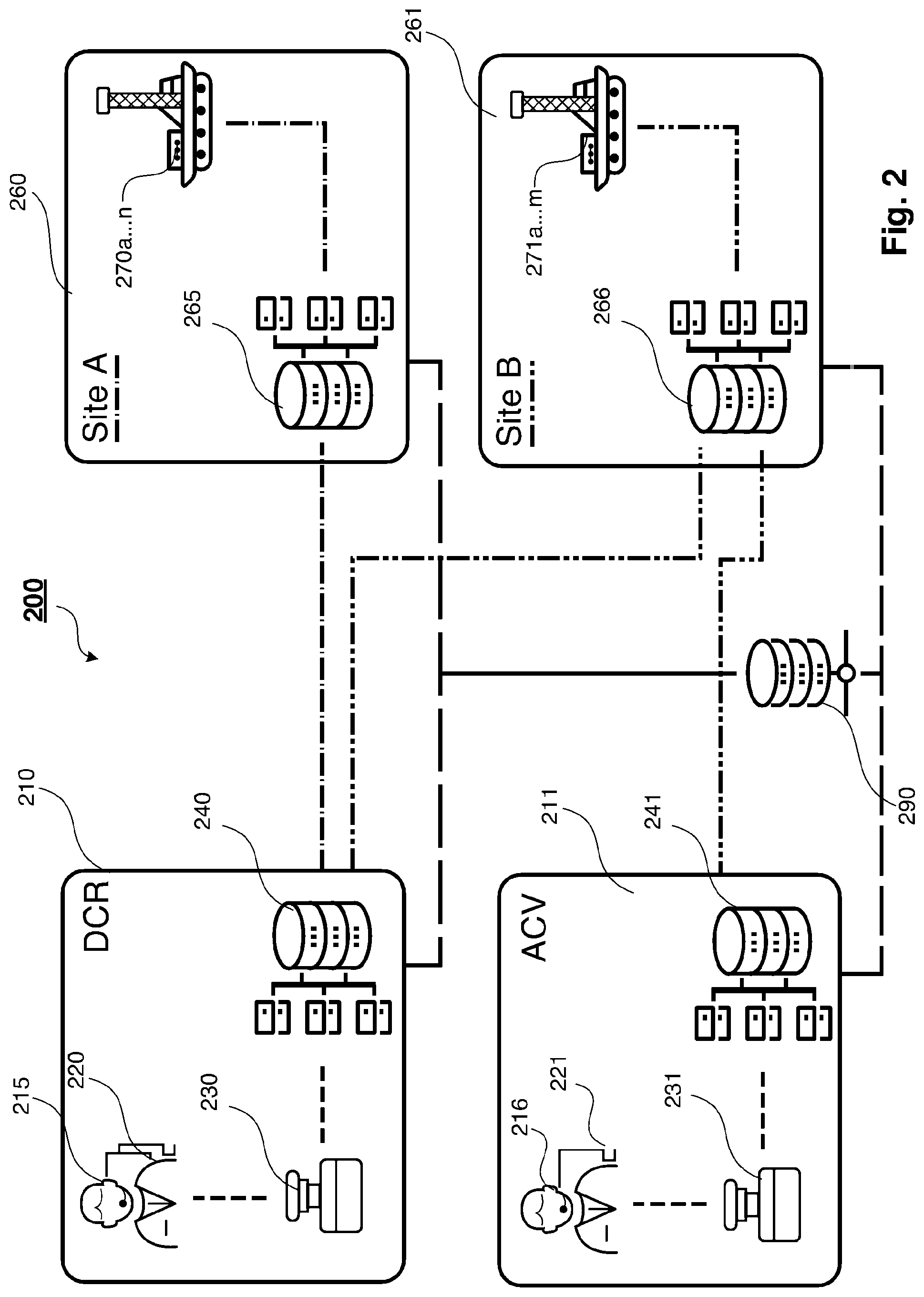 Patent US12410659 Figure 2 – Method and system for controlling a plurality of drill rigs