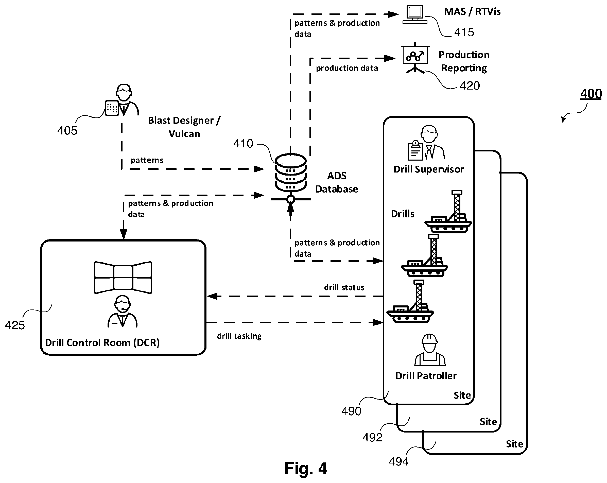 Patent US12410659 Figure 4 – Method and system for controlling a plurality of drill rigs