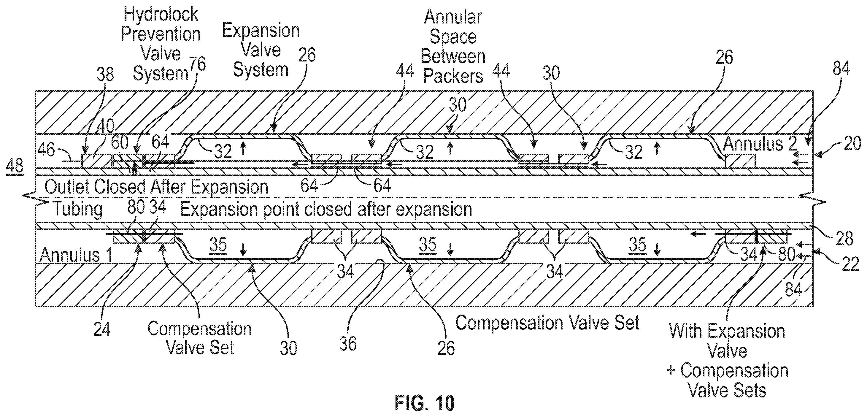 Patent US12410677 Figure 6 – Multiple expandable metal packers with hydrolock prevention