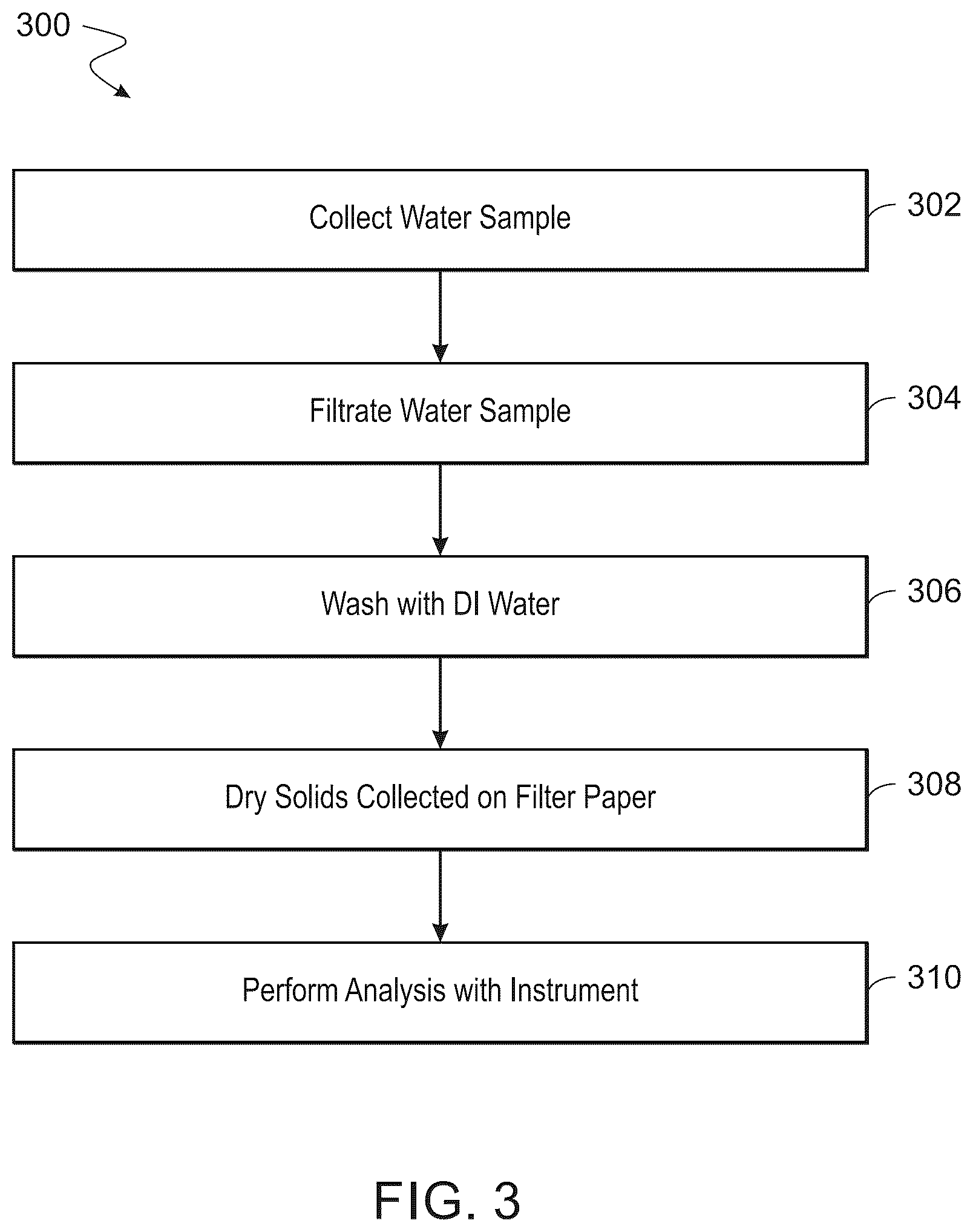 Patent US12410686 Figure 3 – Monitoring scale inhibitor treatment