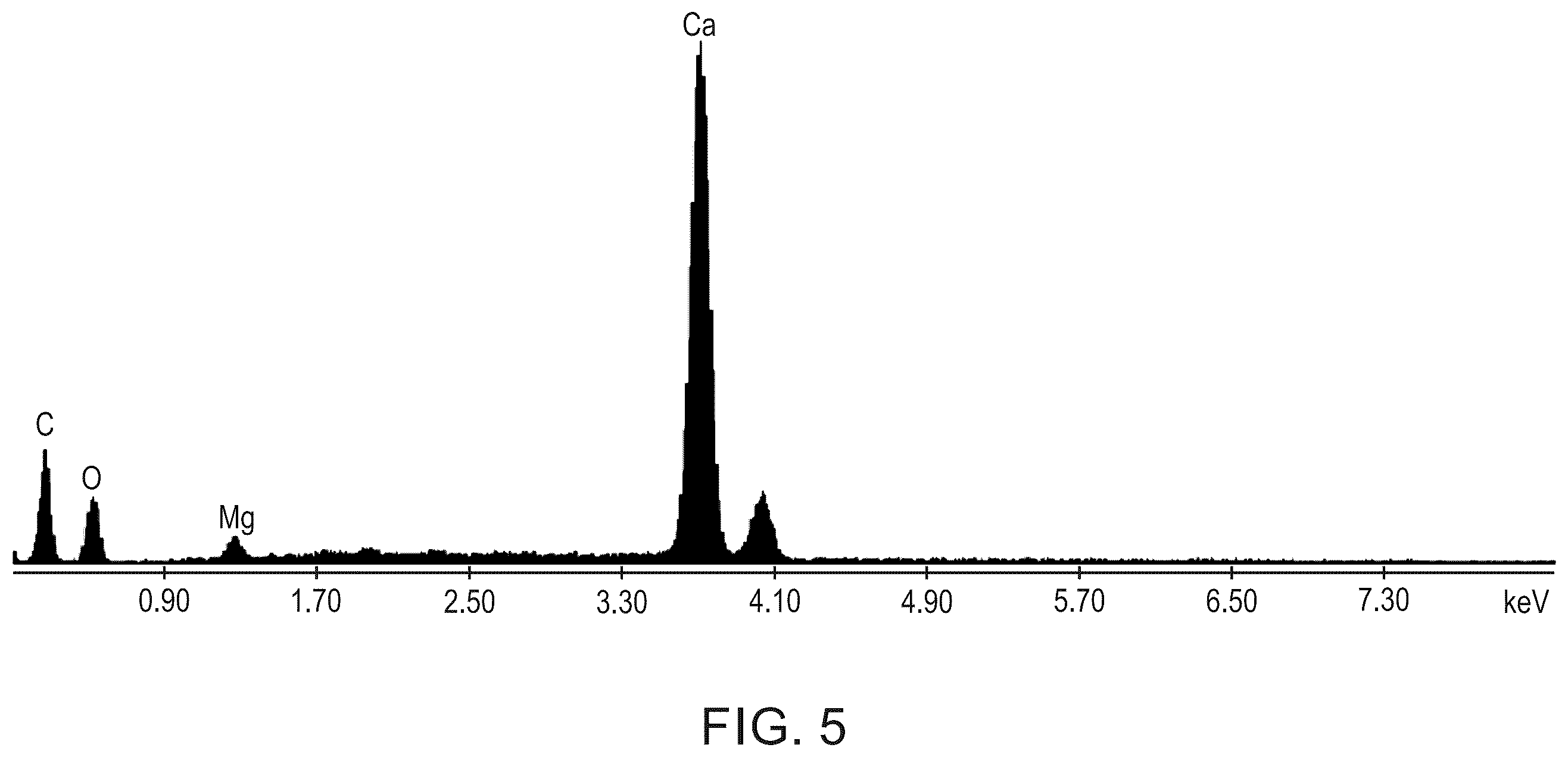 Patent US12410686 Figure 5 – Monitoring scale inhibitor treatment