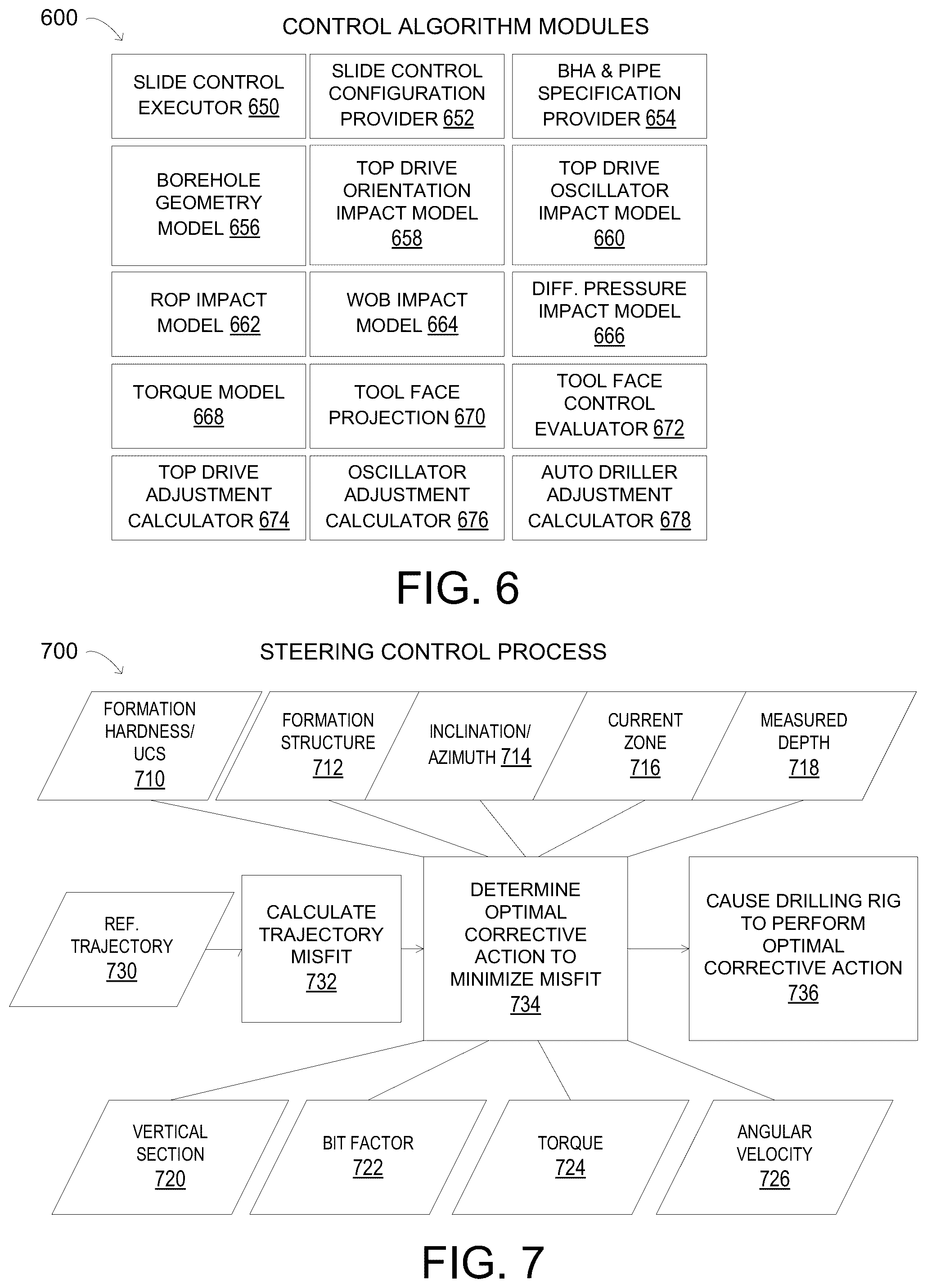 Patent US12410688 Figure 5 – Systems and techniques for power management