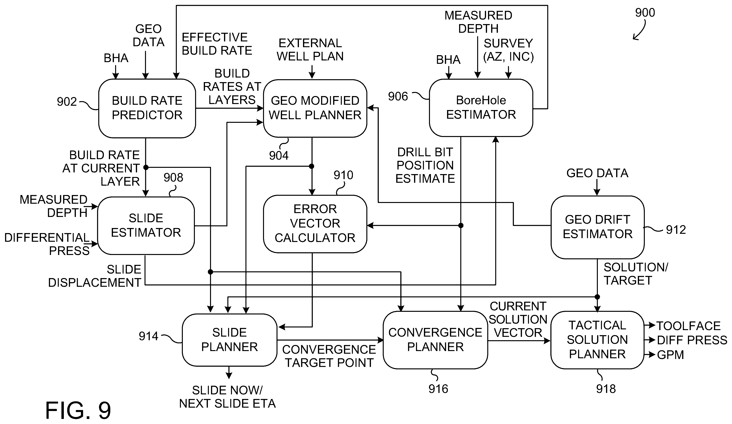 Patent US12410688 Figure 7 – Systems and techniques for power management