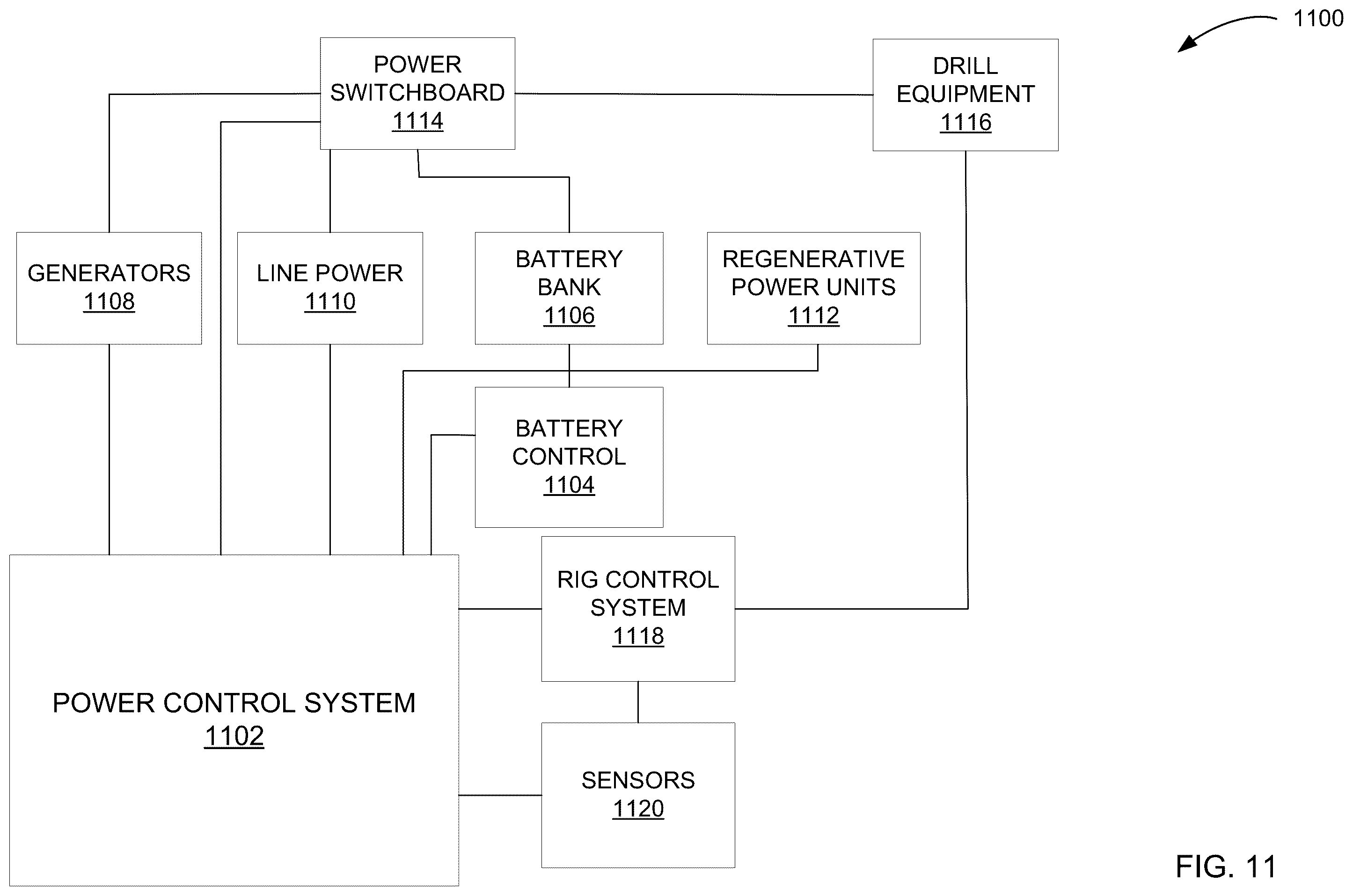 Patent US12410688 Figure 9 – Systems and techniques for power management