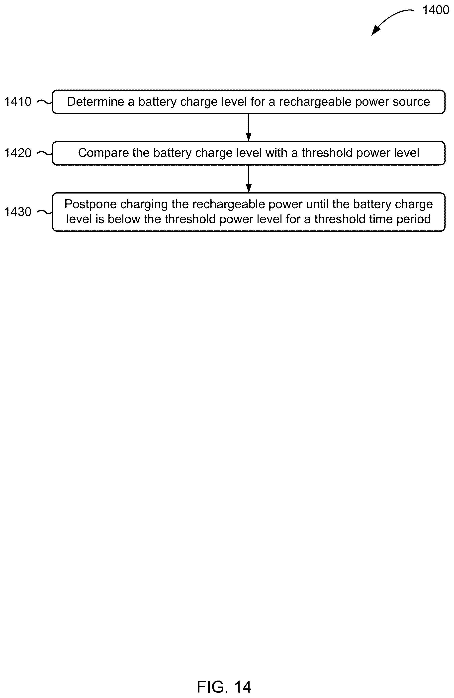 Patent US12410688 Figure 12 – Systems and techniques for power management
