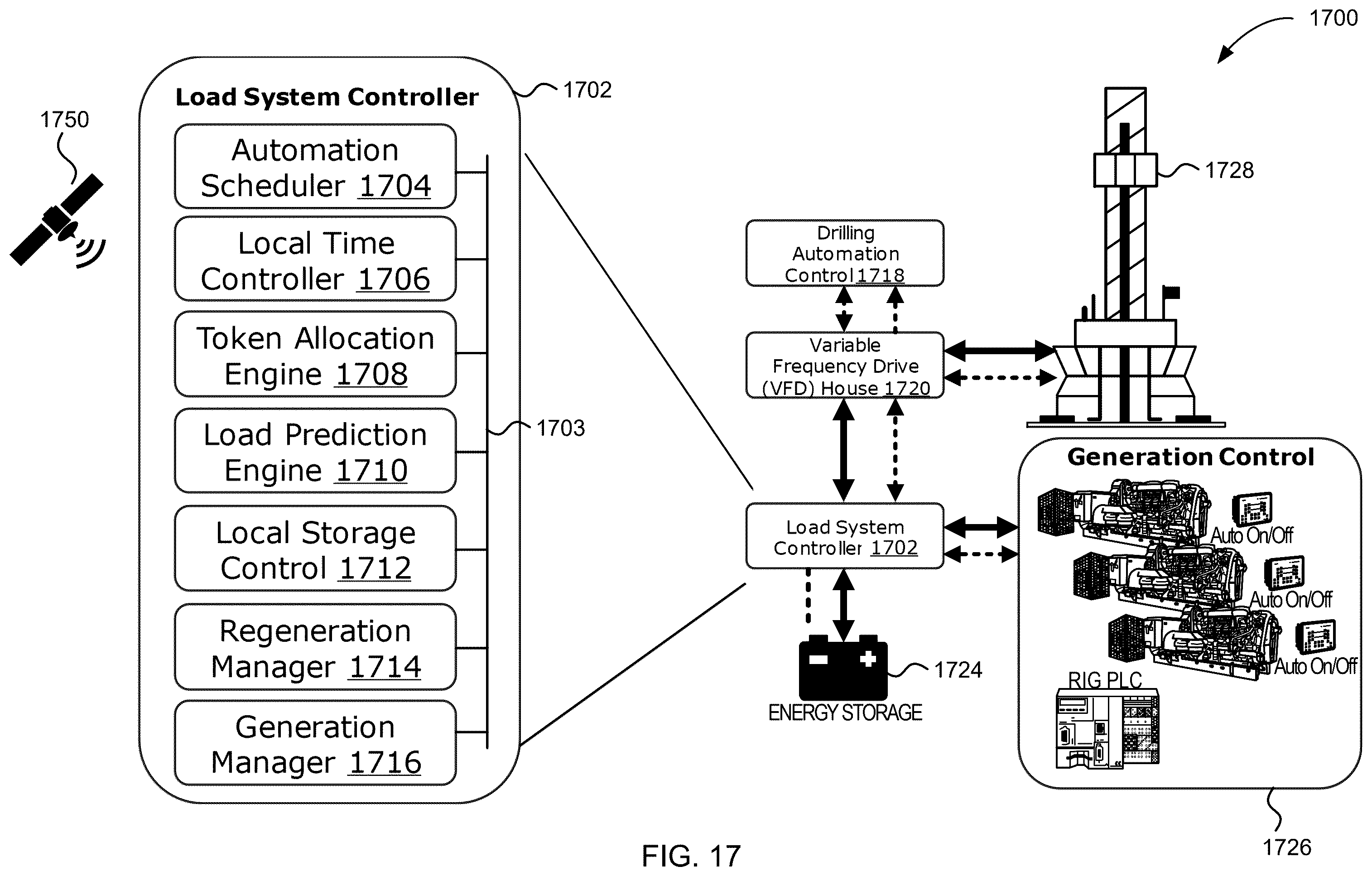 Patent US12410688 Figure 15 – Systems and techniques for power management