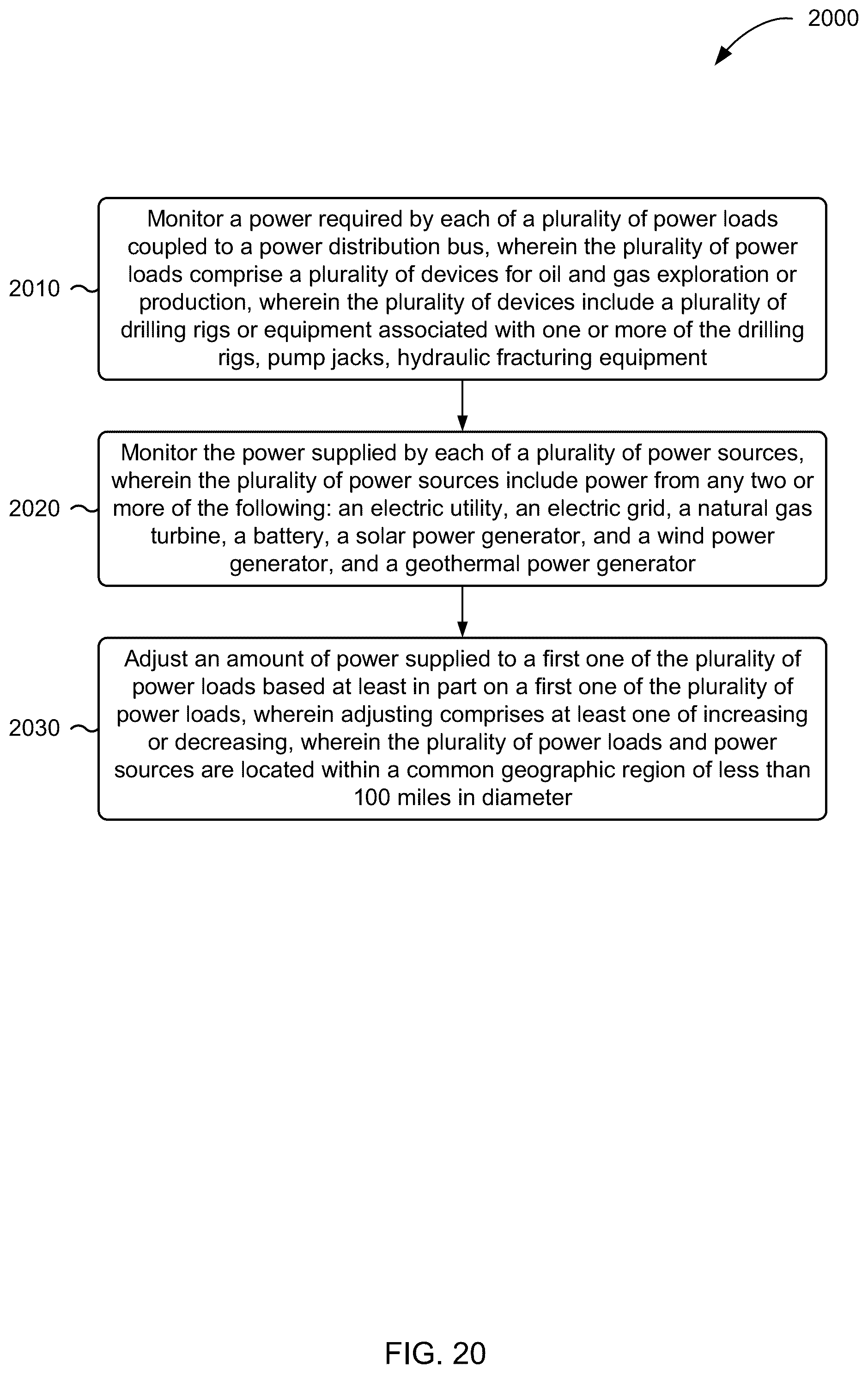 Patent US12410688 Figure 18 – Systems and techniques for power management