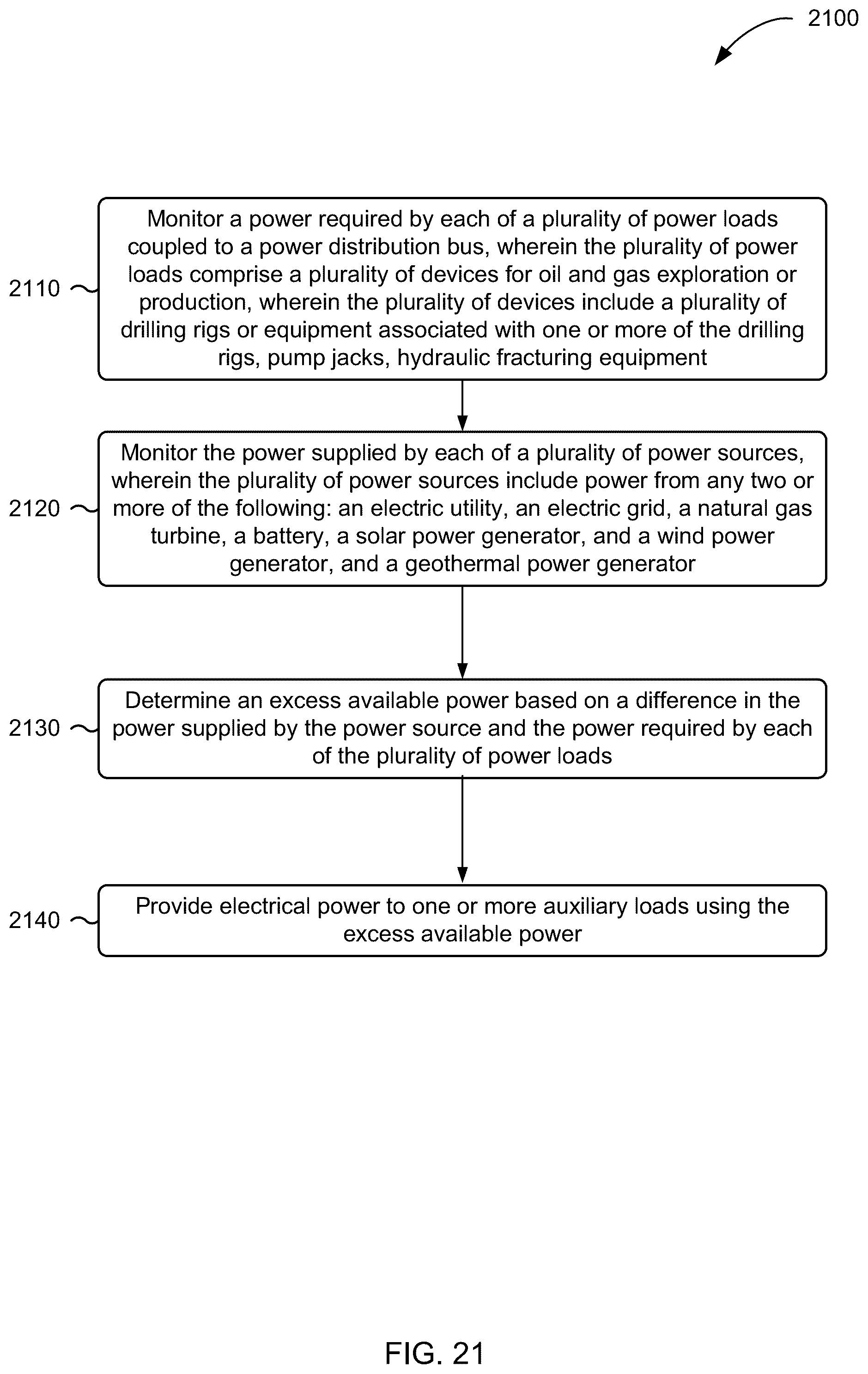 Patent US12410688 Figure 19 – Systems and techniques for power management
