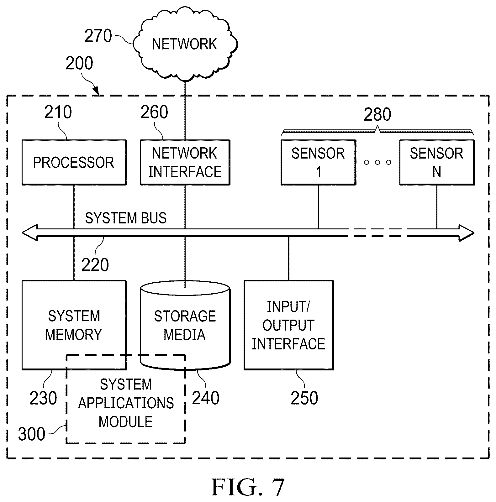 Patent US12410689 Figure 9 – Flow simulator for generating reservoir management workflows and forecasts based on analysis of high-dimensional parameter data space