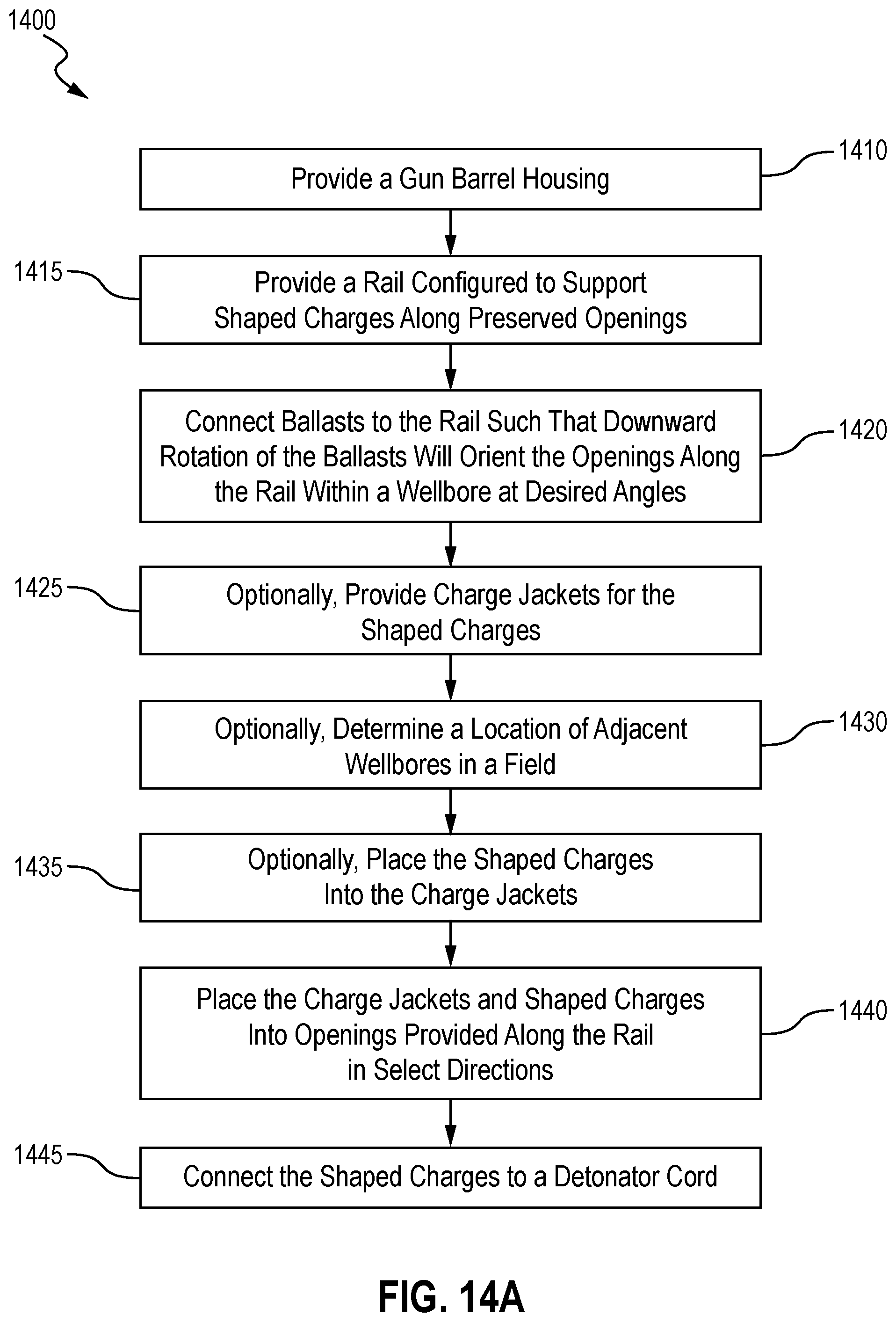 Patent US12410690 Figure 14 – Orienting perforating gun system, and method of orienting shots in a perforating gun assembly