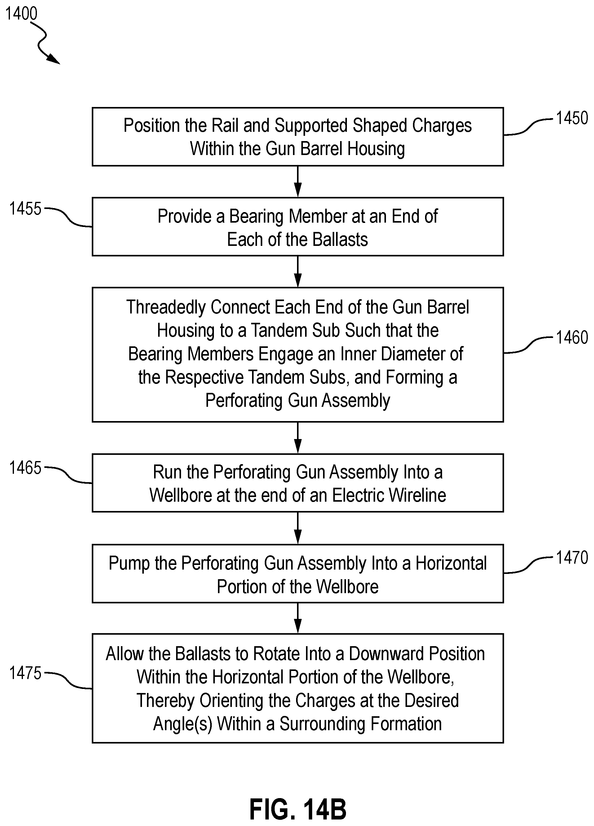 Patent US12410690 Figure 15 – Orienting perforating gun system, and method of orienting shots in a perforating gun assembly