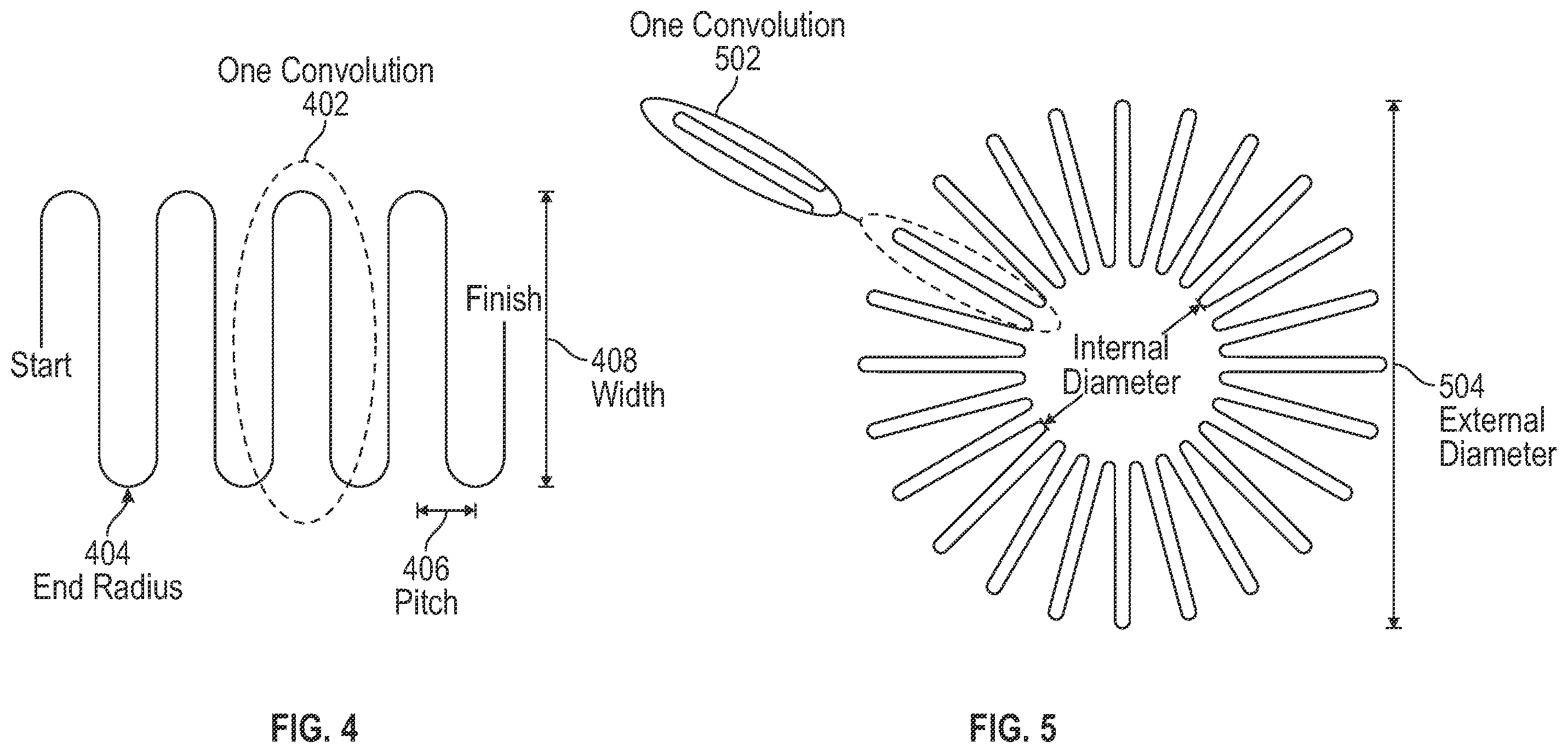 Patent US12410693 Figure 4 – Single actuated rotational electric gas lift valve