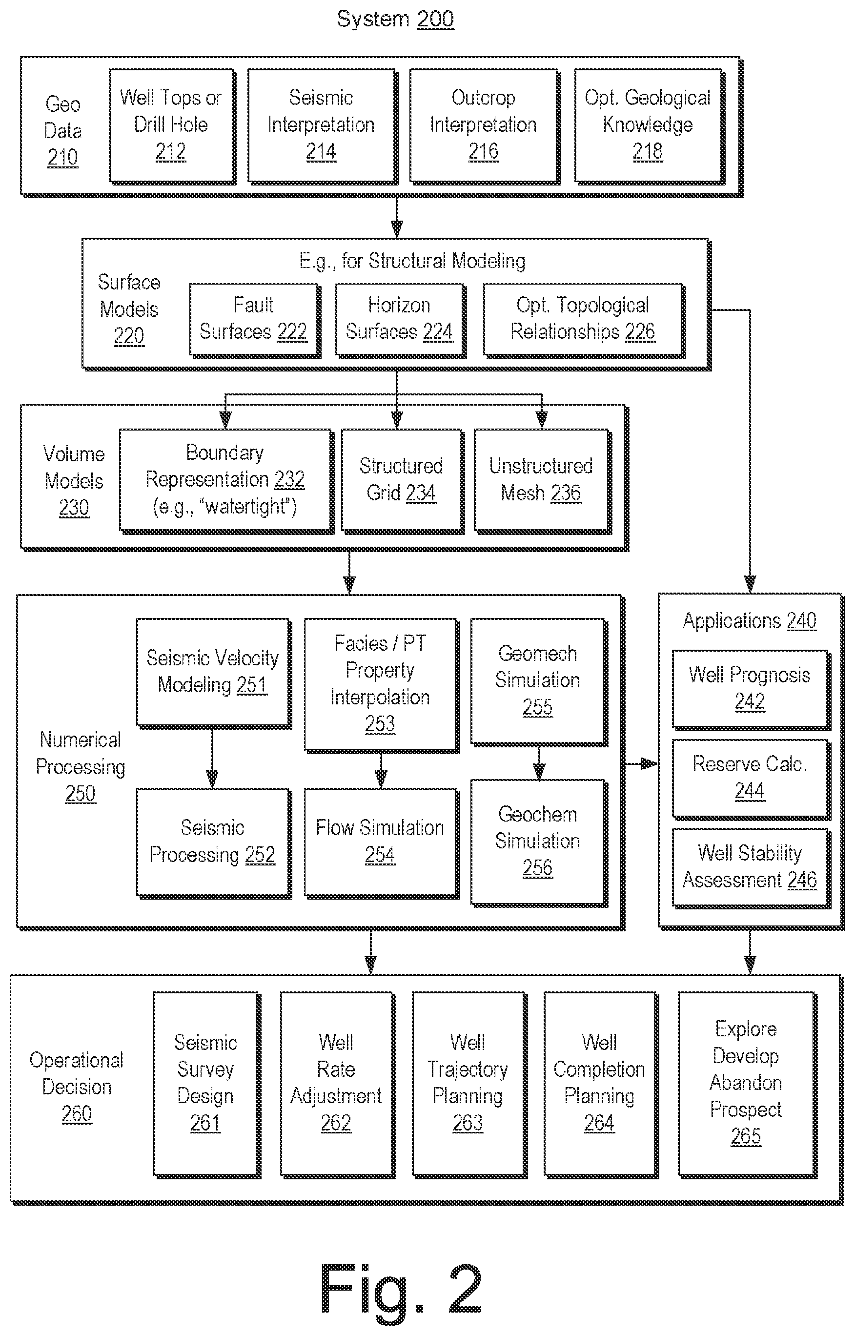 Patent US12410698 Figure 2 – Fracture characterization while drilling