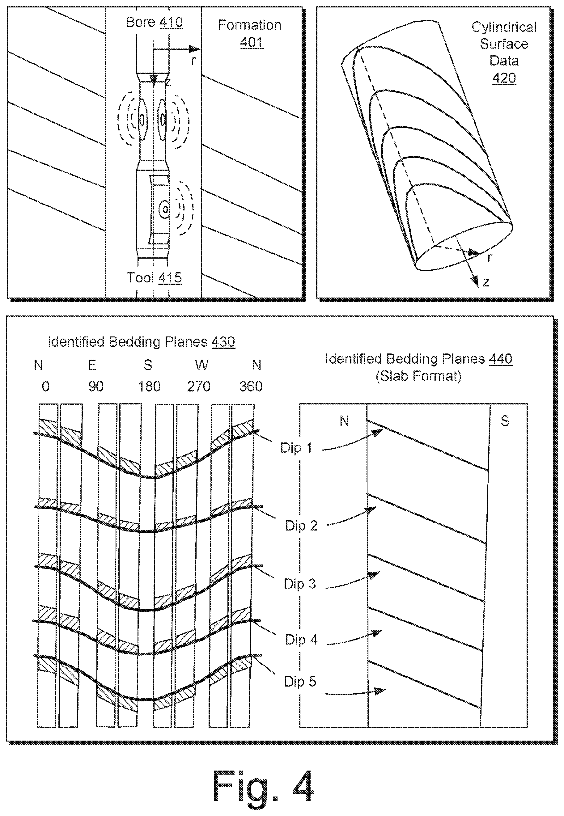 Patent US12410698 Figure 4 – Fracture characterization while drilling
