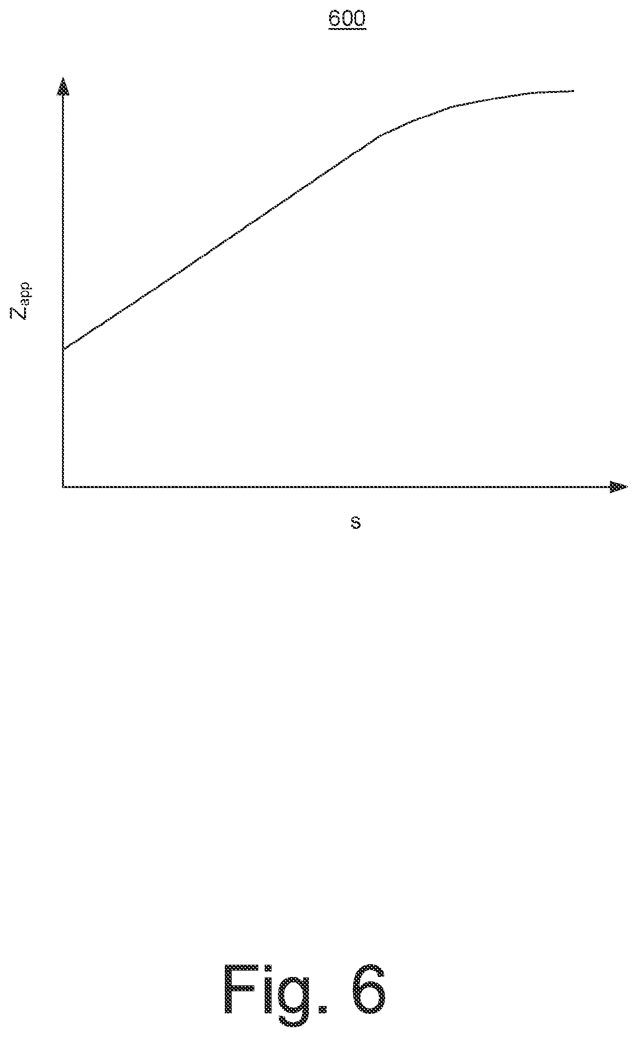 Patent US12410698 Figure 6 – Fracture characterization while drilling